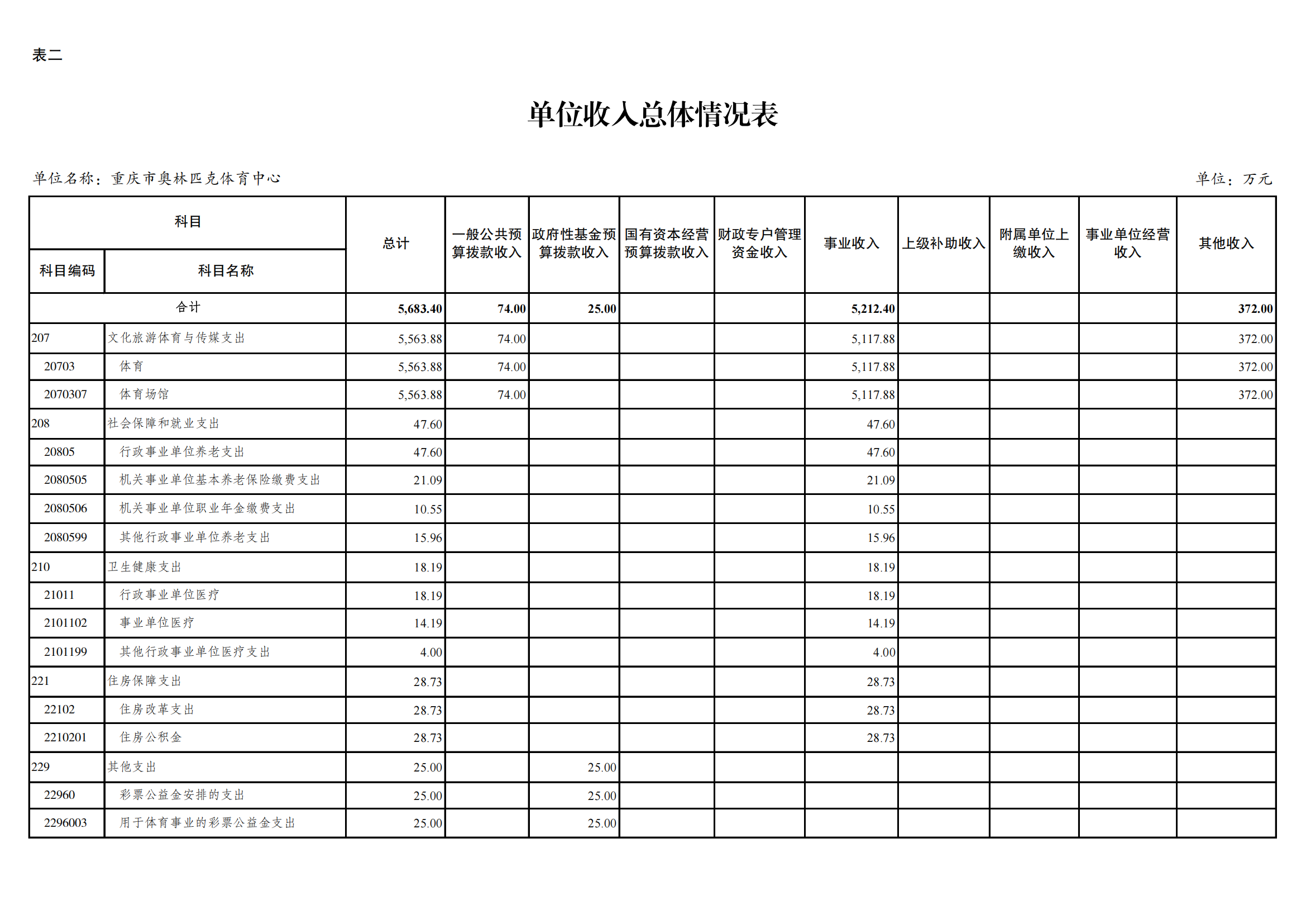262016-重庆市奥林匹克体育中心_06.png 比分直播即时比分