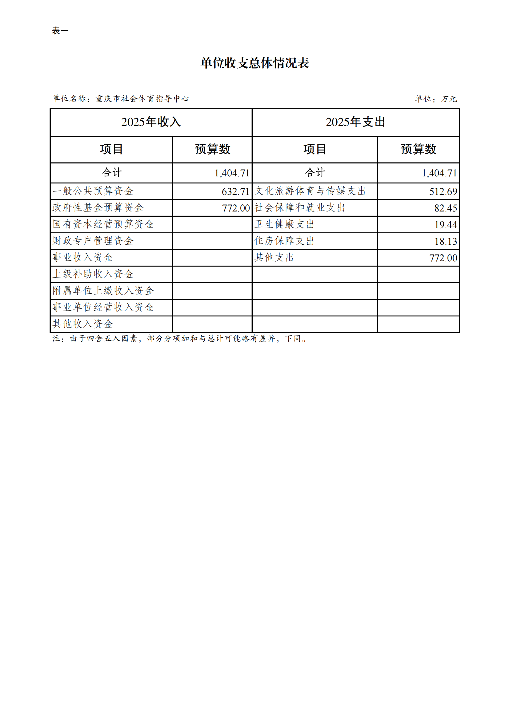 262012-重庆市社会体育指导中心_07.png 比分直播即时比分