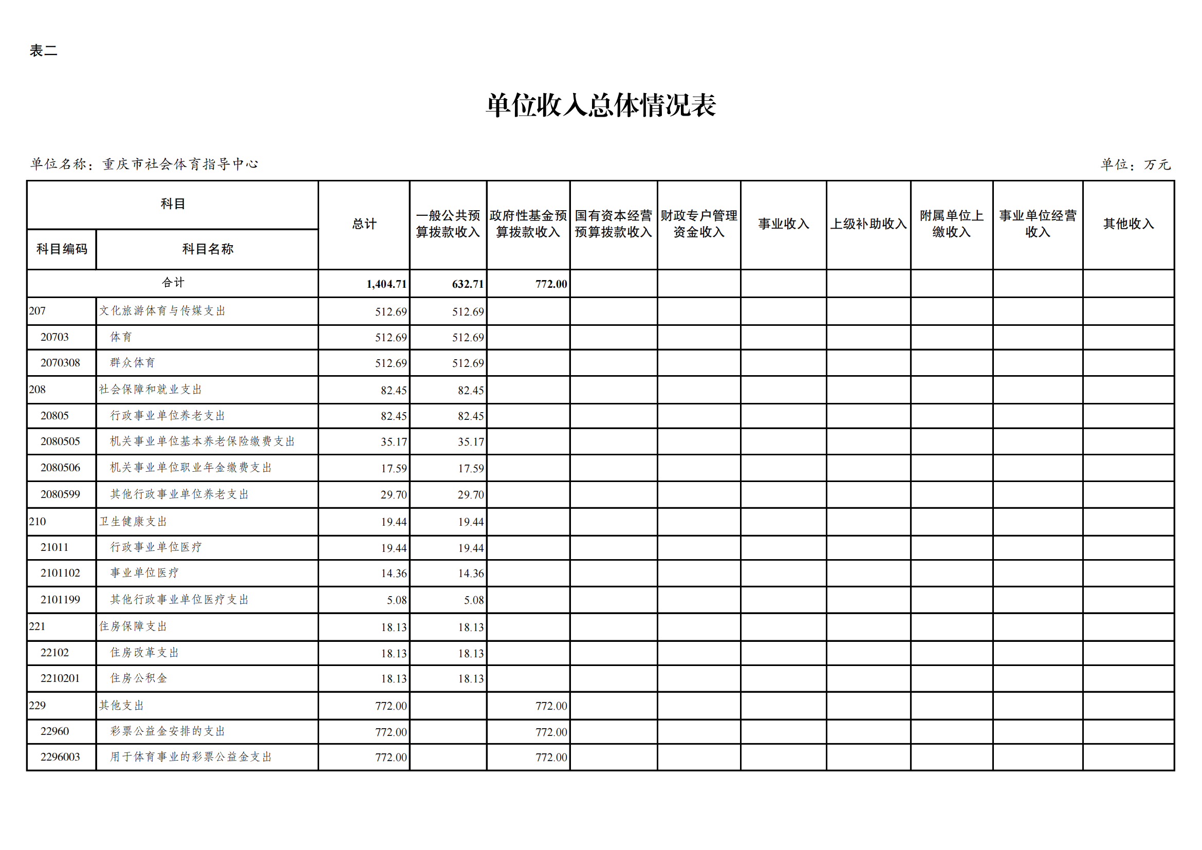 262012-重庆市社会体育指导中心_08.png 比分直播即时比分
