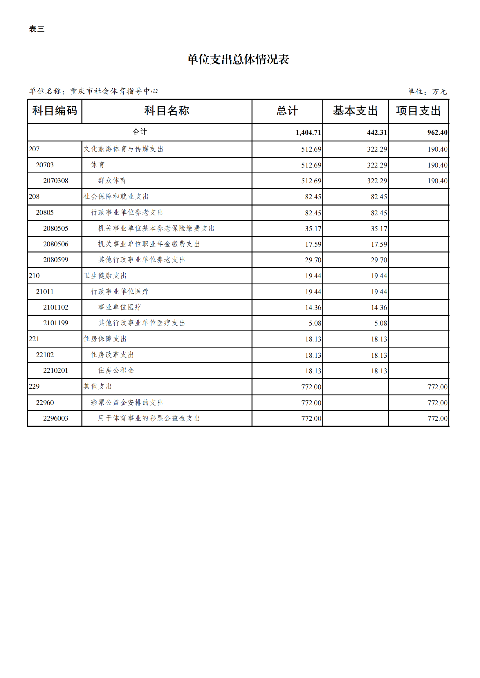 262012-重庆市社会体育指导中心_09.png 比分直播即时比分