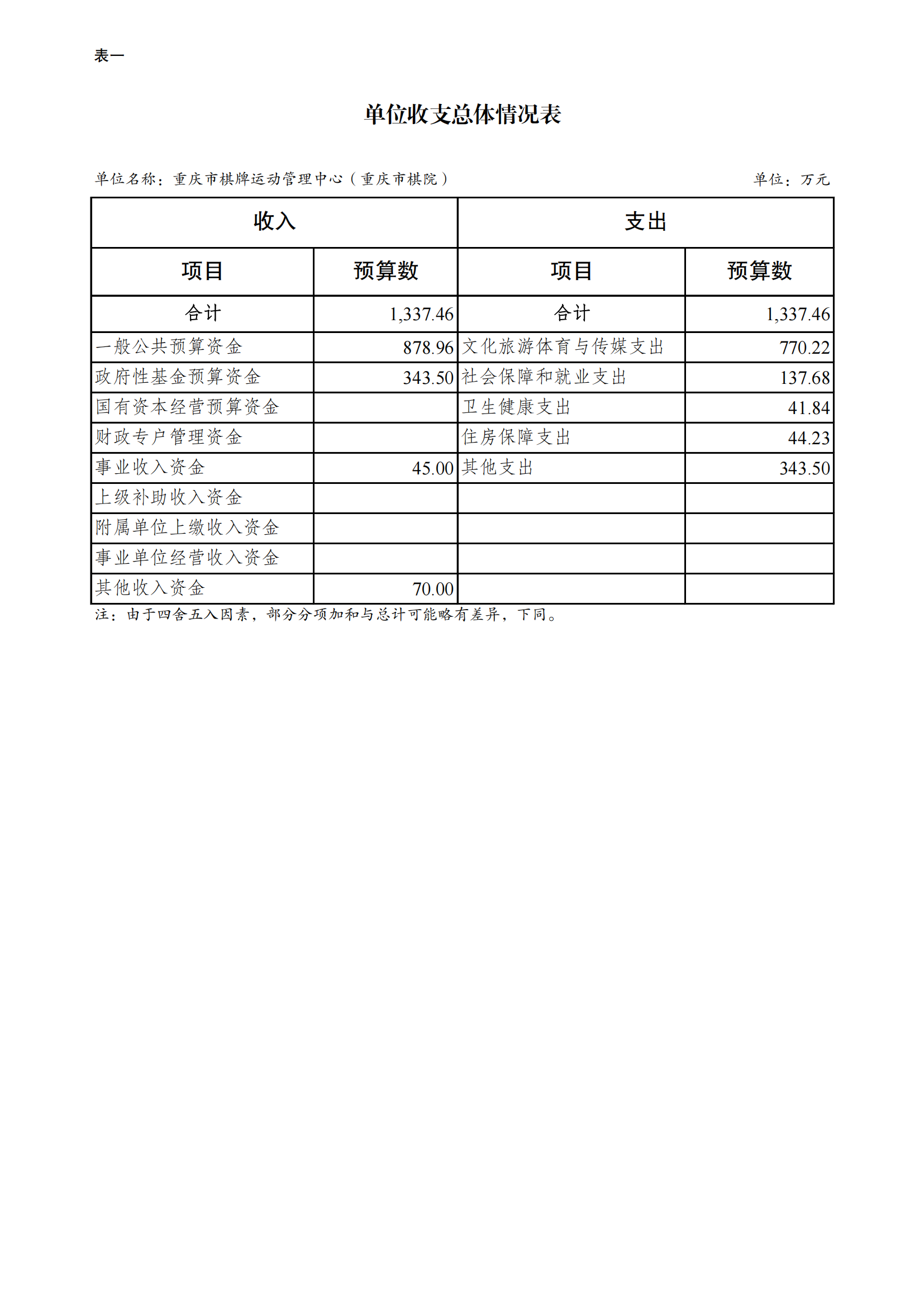 262010-重庆市棋牌运动管理中心(重庆市棋院)_07.png 比分直播即时比分