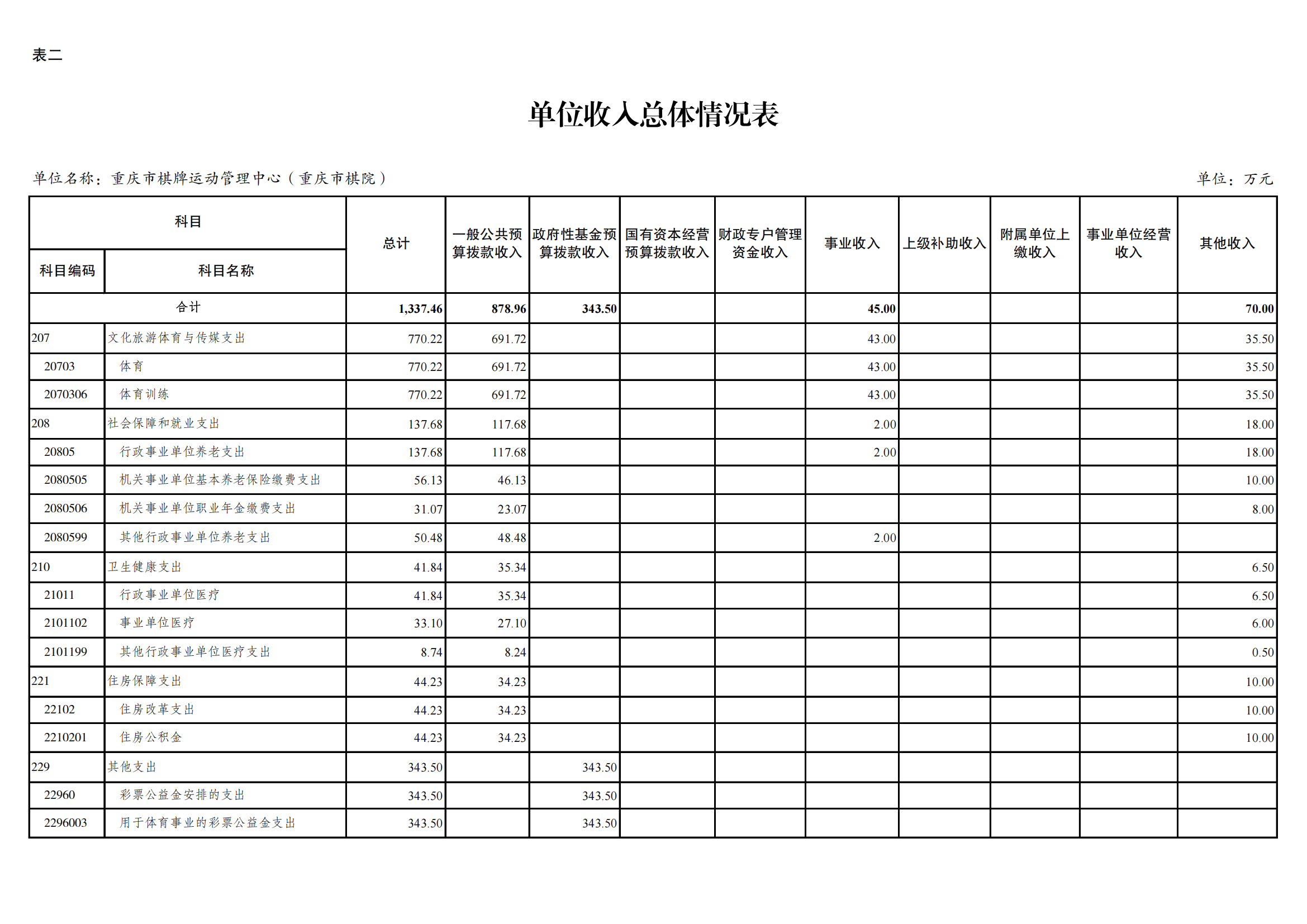 262010-重庆市棋牌运动管理中心(重庆市棋院)_08.png 比分直播即时比分