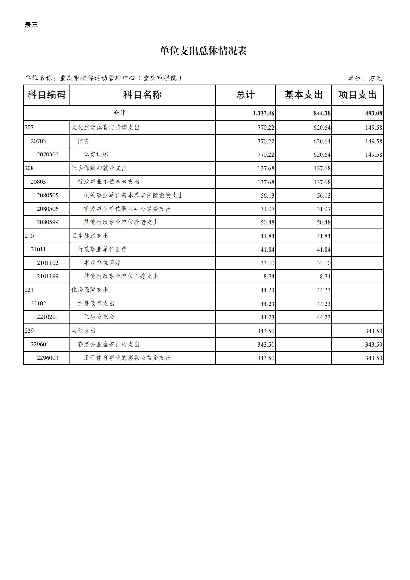 262010-重庆市棋牌运动管理中心(重庆市棋院)_09.png 比分直播即时比分
