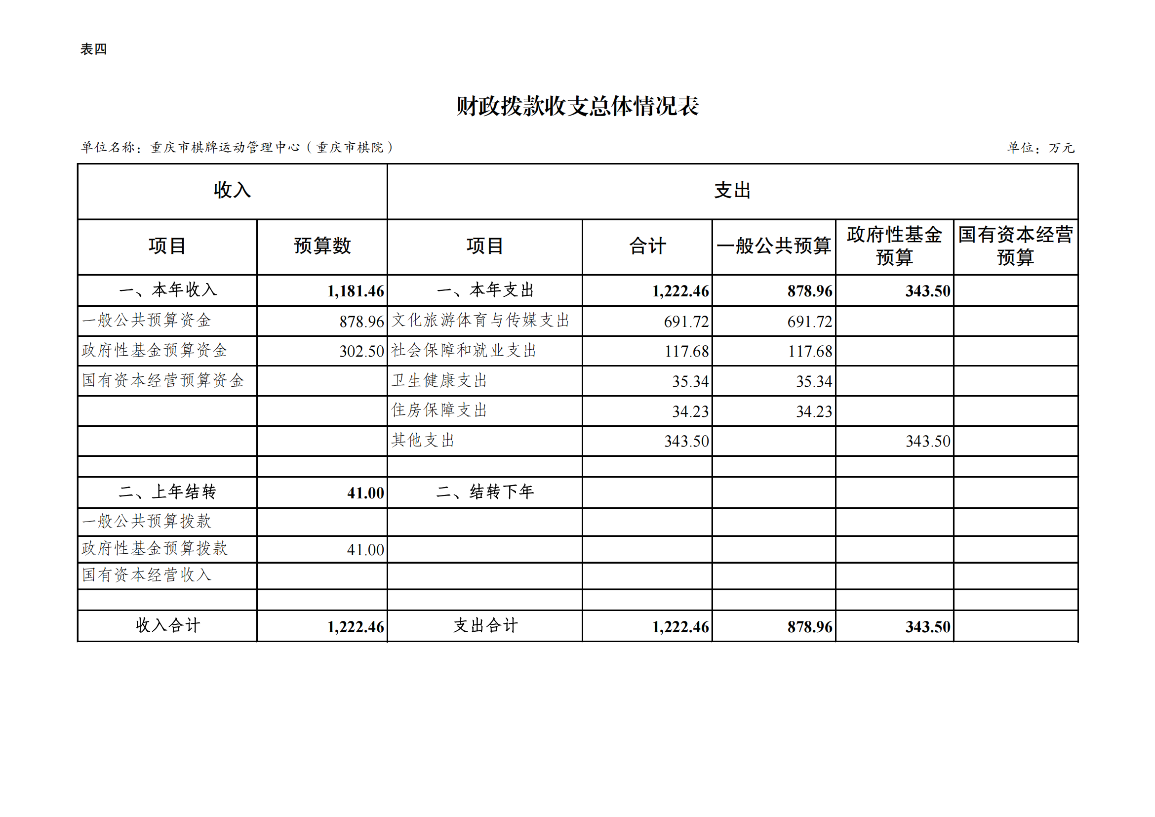262010-重庆市棋牌运动管理中心(重庆市棋院)_10.png 比分直播即时比分