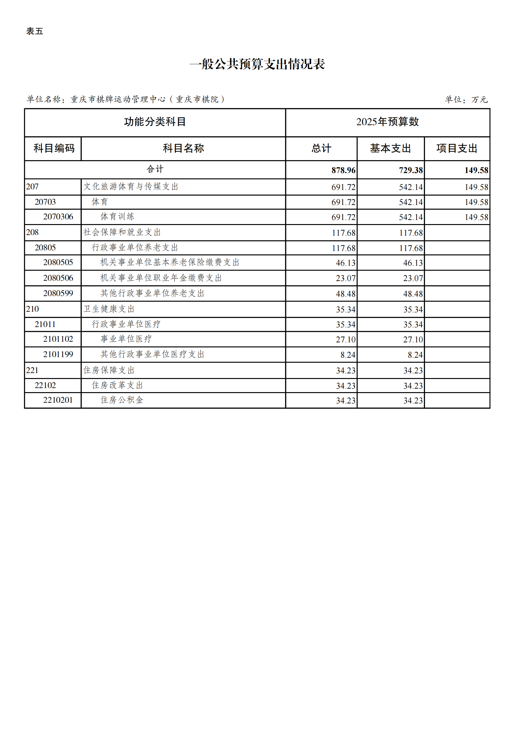 262010-重庆市棋牌运动管理中心(重庆市棋院)_11.png 比分直播即时比分