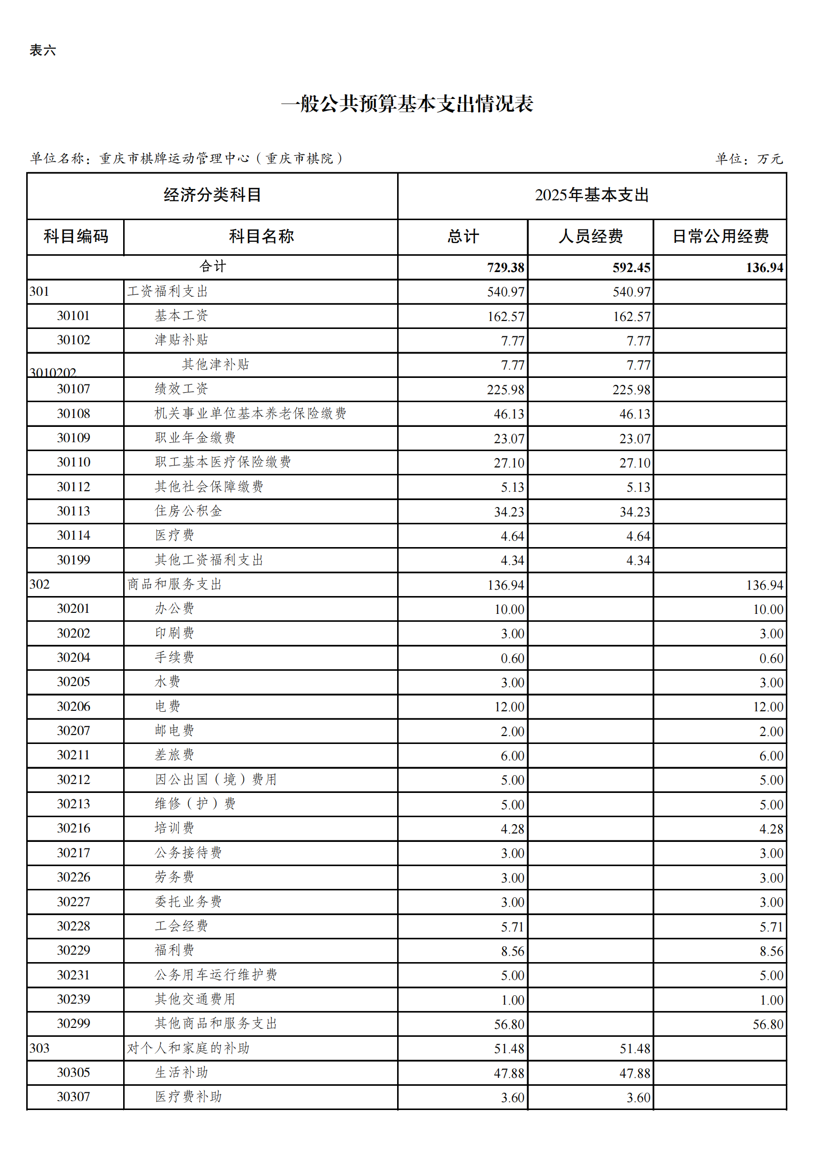 262010-重庆市棋牌运动管理中心(重庆市棋院)_12.png 比分直播即时比分