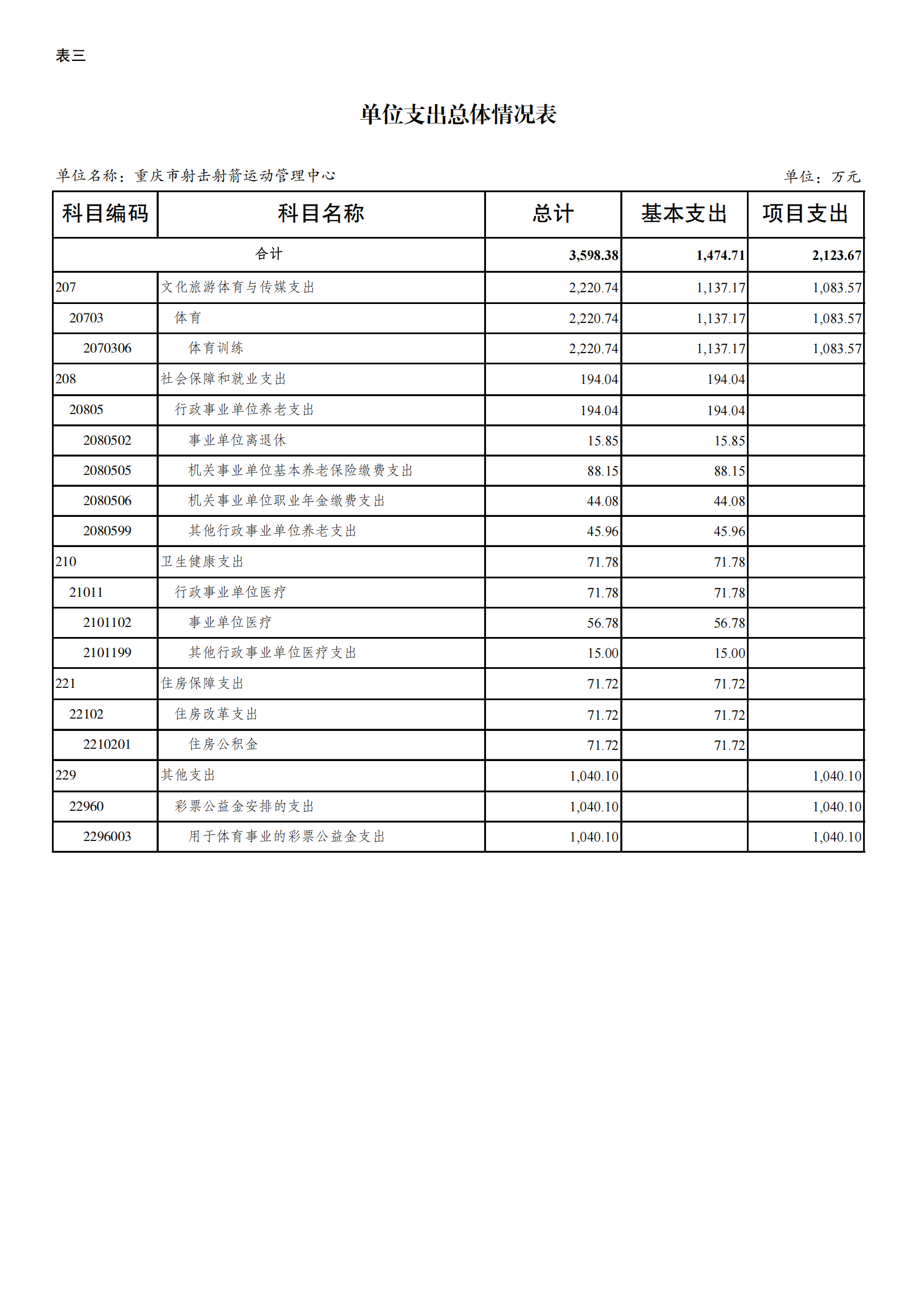 262009-重庆市射击射箭运动管理中心_09.png 比分直播即时比分