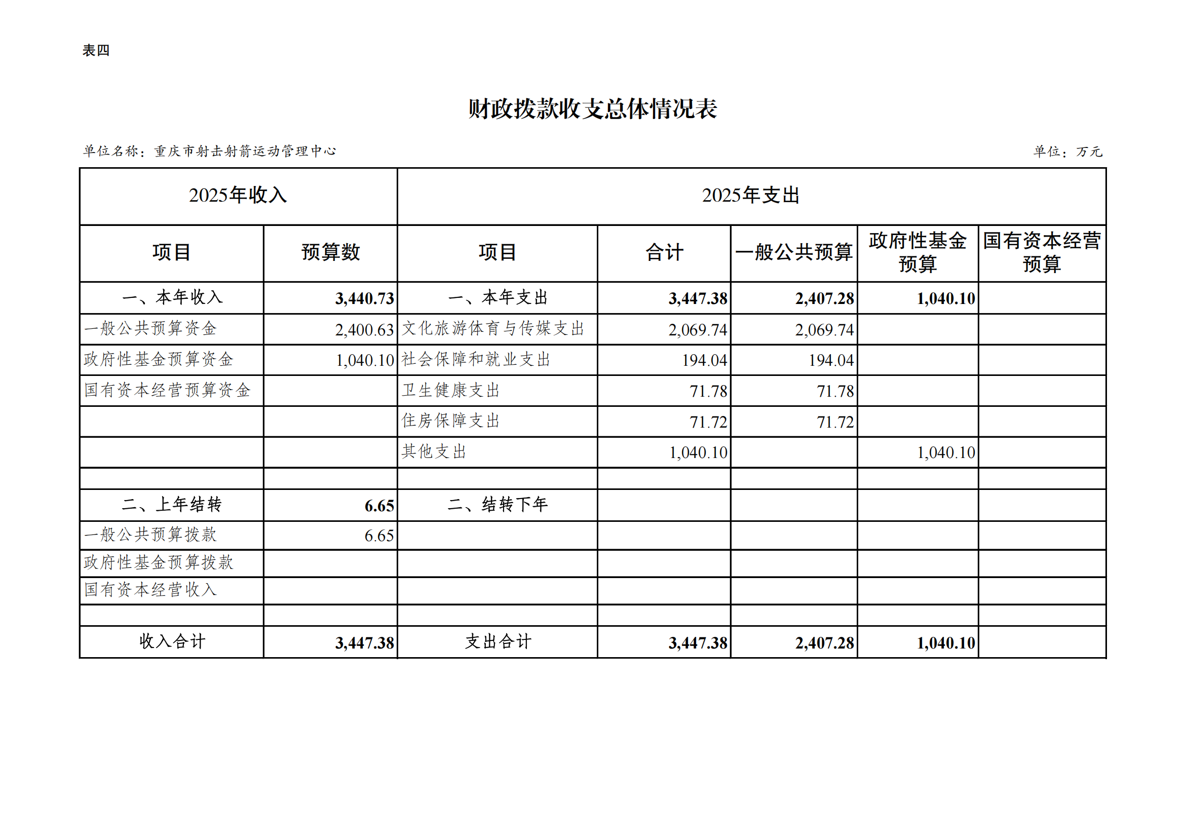 262009-重庆市射击射箭运动管理中心_10.png 比分直播即时比分