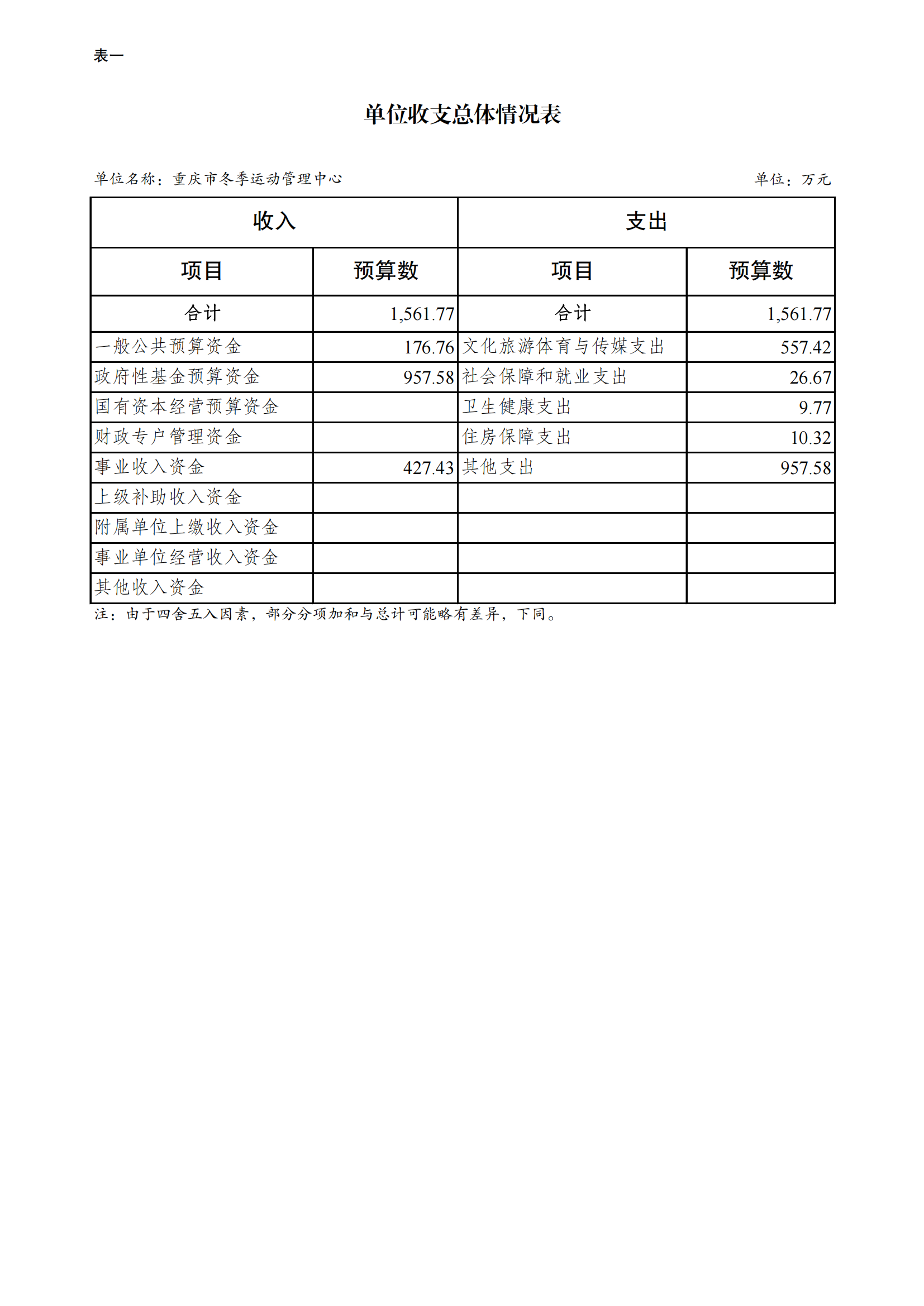 262008-重庆市冬季运动管理中心_07.png 比分直播即时比分