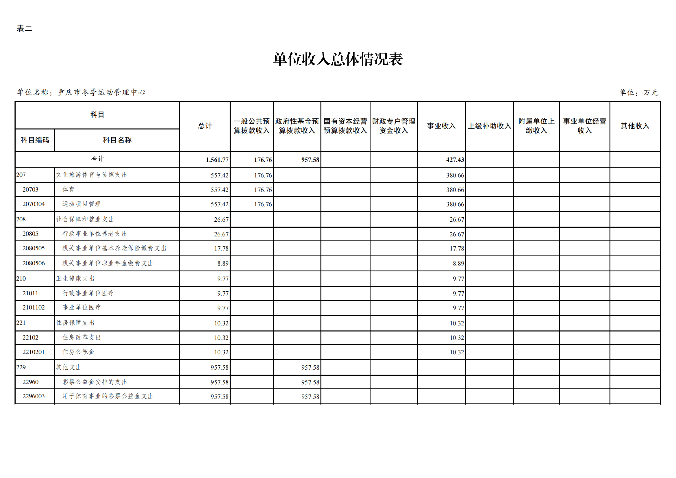 262008-重庆市冬季运动管理中心_08.png 比分直播即时比分