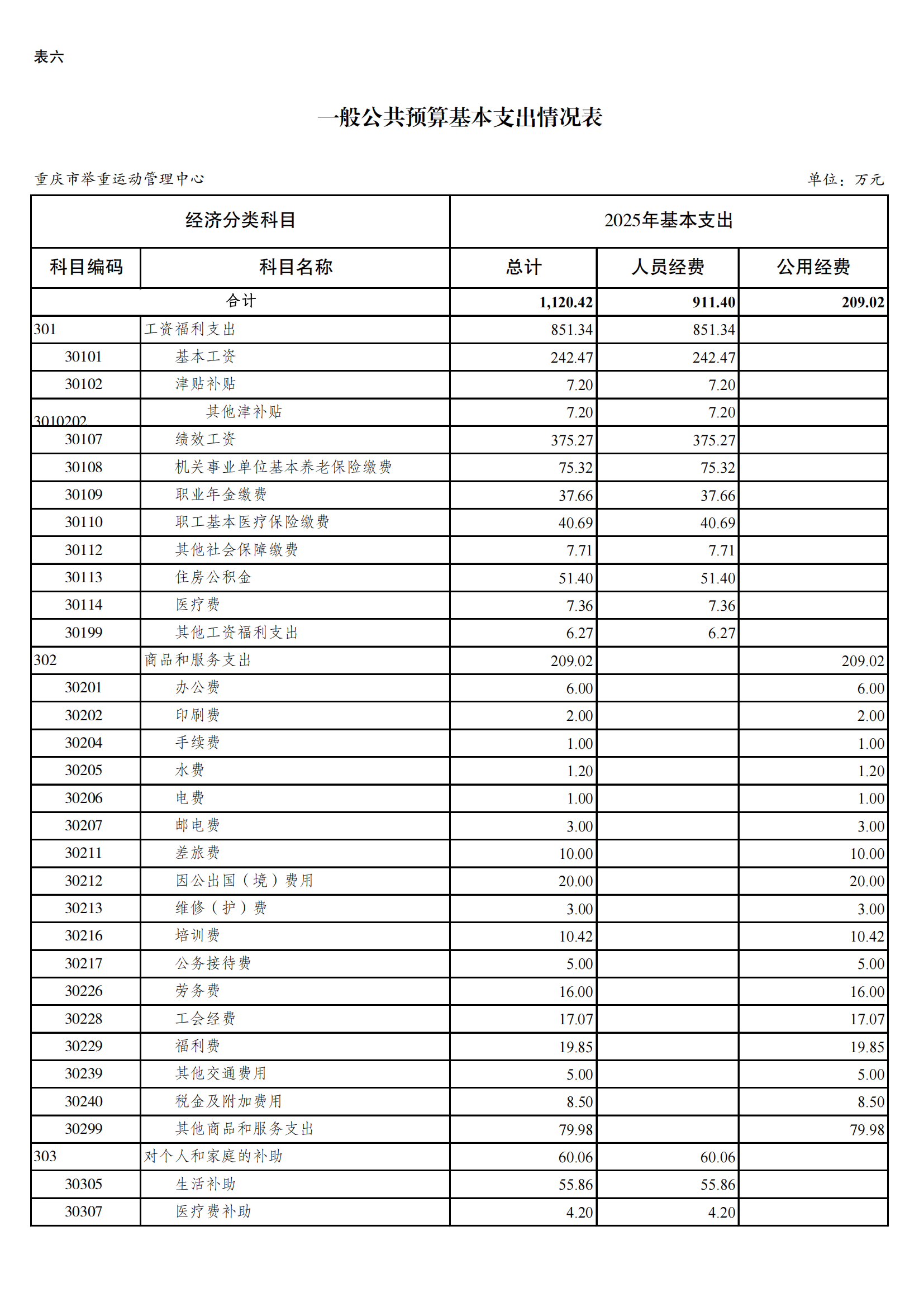262007-重庆市举重运动管理中心_12.png 比分直播即时比分
