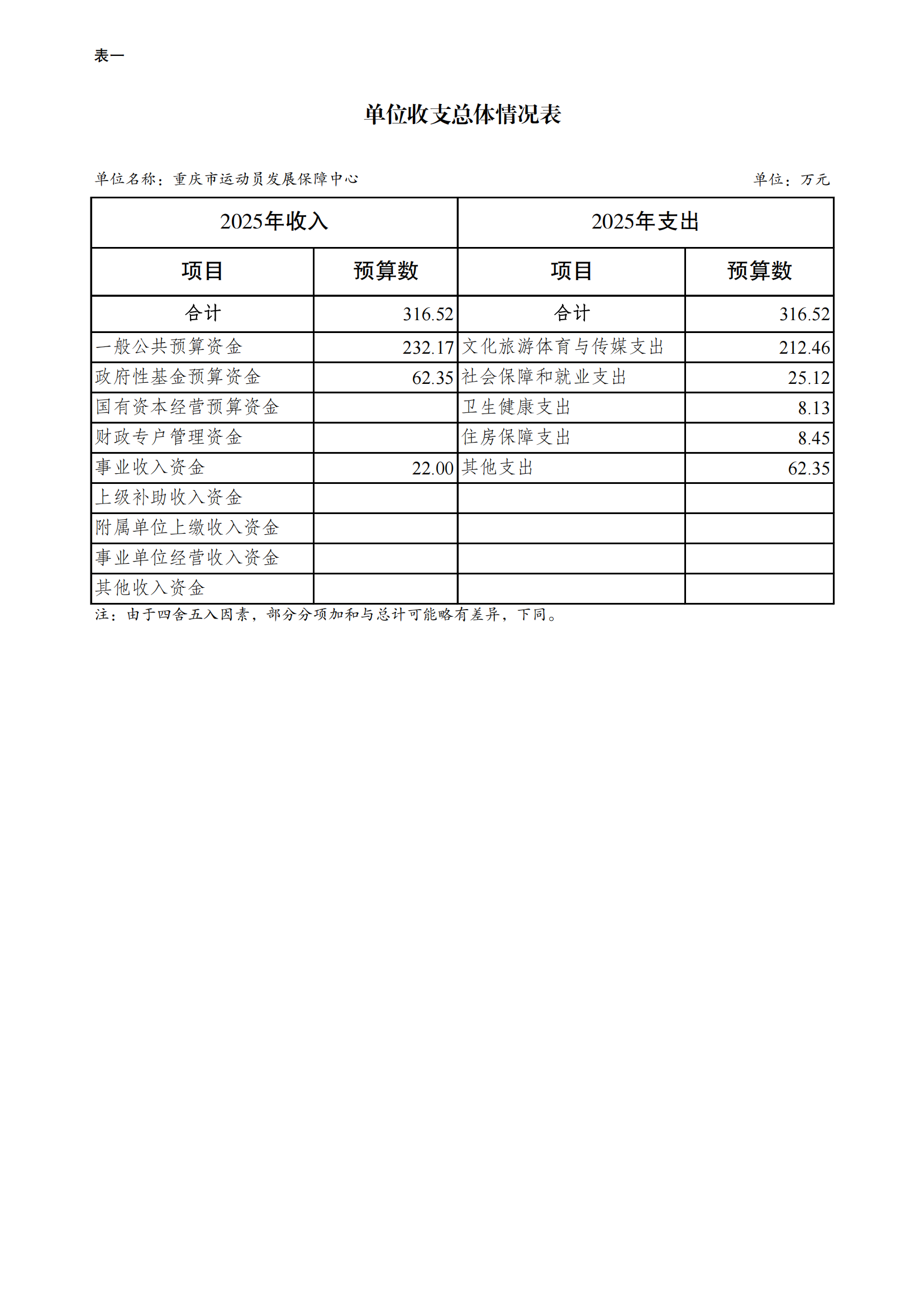 262006-重庆市运动员发展保障中心_06.png 比分直播即时比分