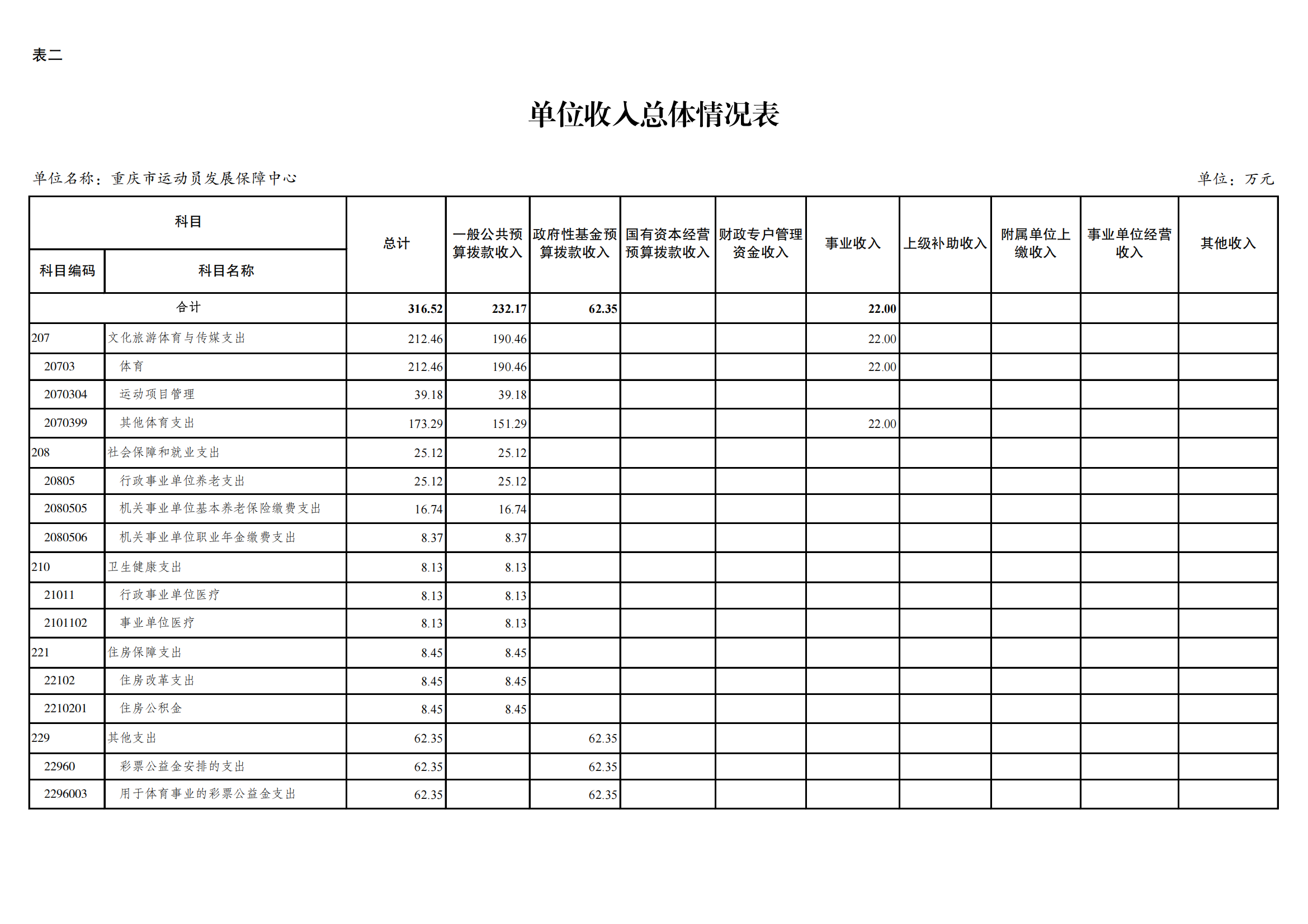 262006-重庆市运动员发展保障中心_07.png 比分直播即时比分