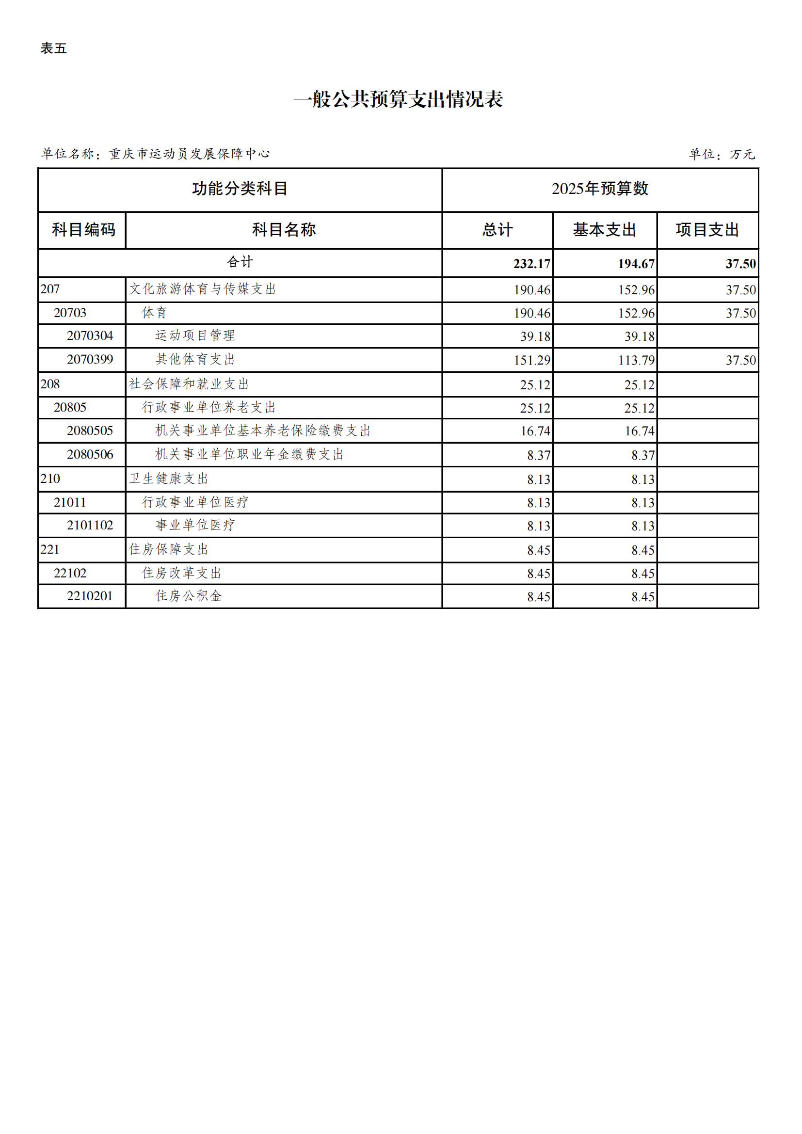 262006-重庆市运动员发展保障中心_10.png 比分直播即时比分