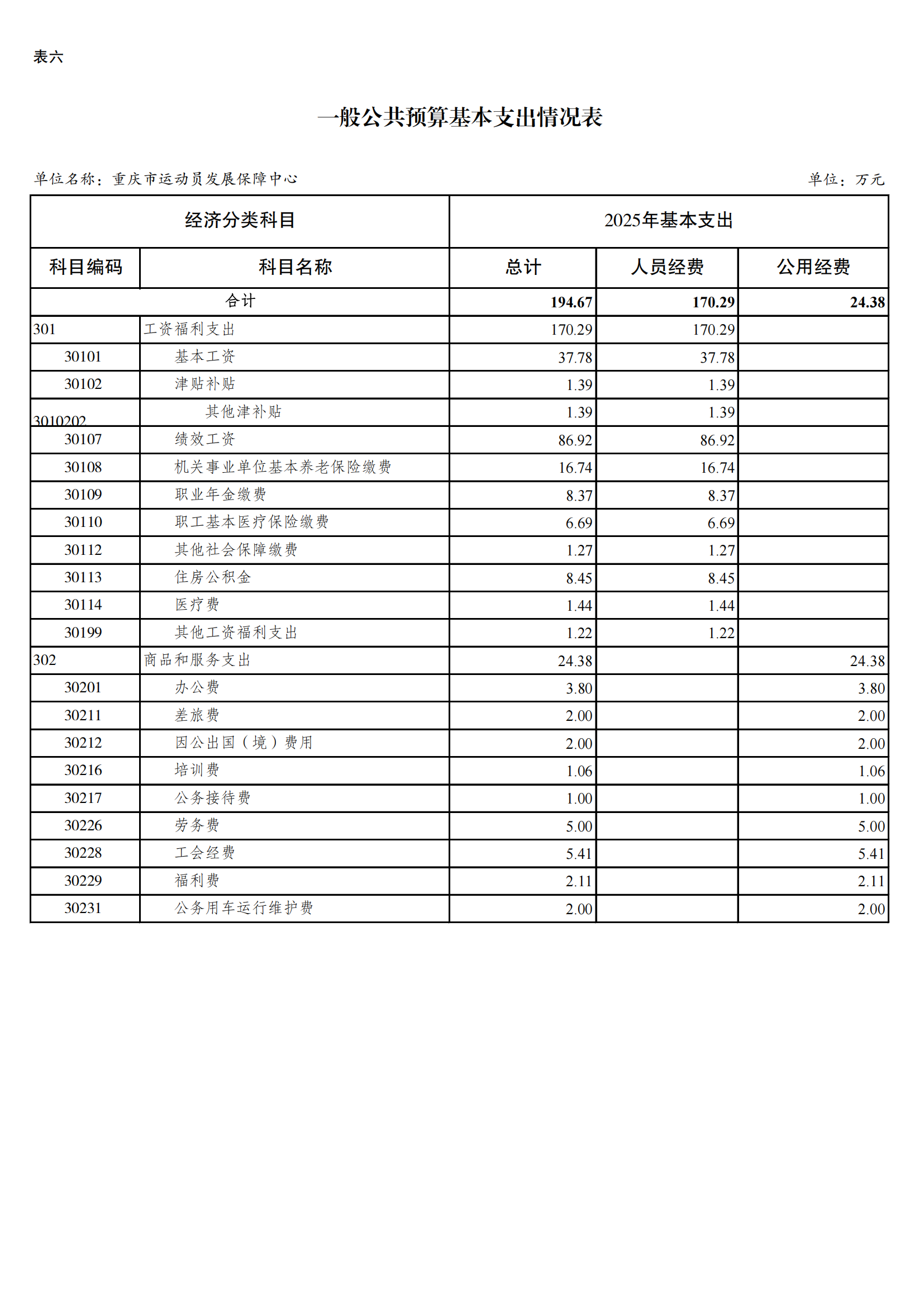 262006-重庆市运动员发展保障中心_11.png 比分直播即时比分