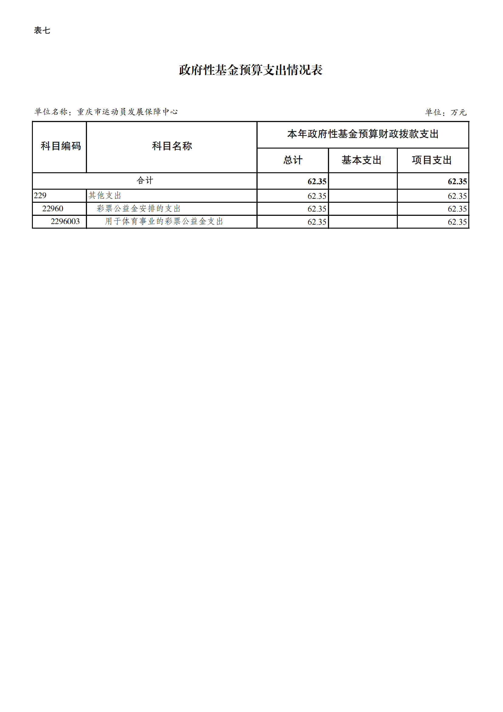 262006-重庆市运动员发展保障中心_12.png 比分直播即时比分