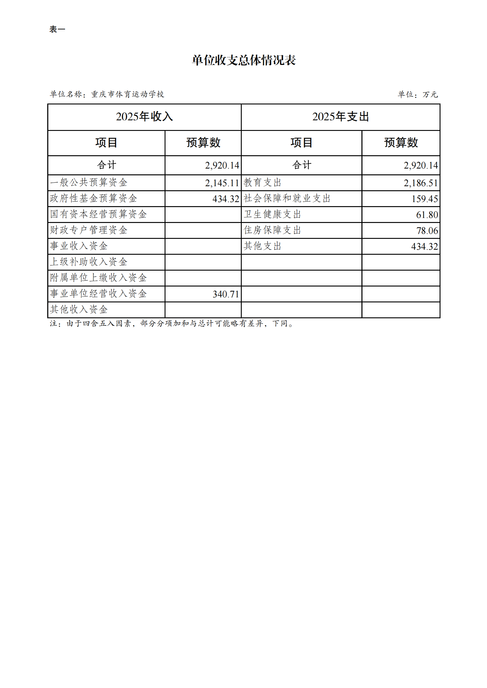 262005-重庆市体育运动学校_07.png 比分直播即时比分