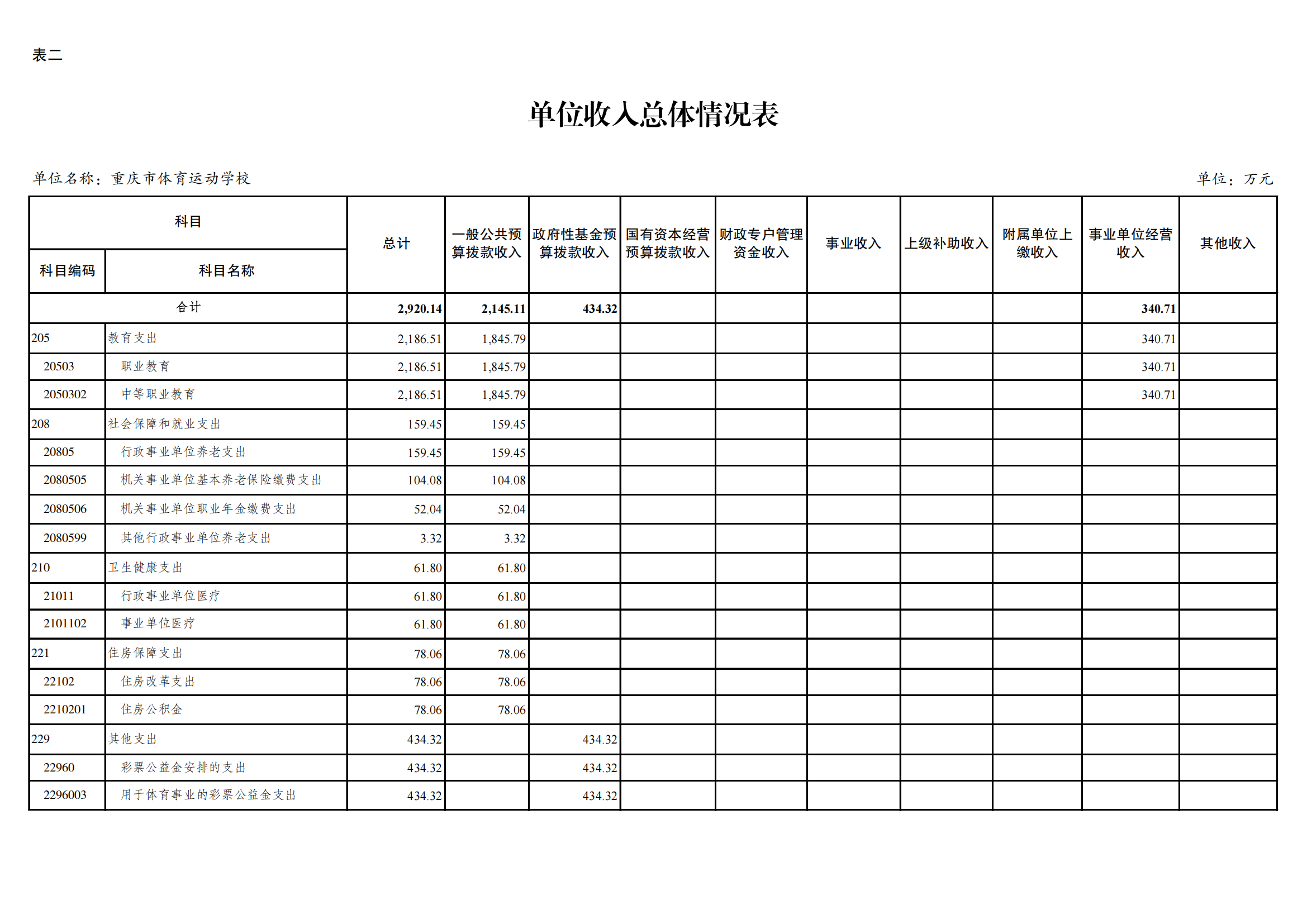 262005-重庆市体育运动学校_08.png 比分直播即时比分