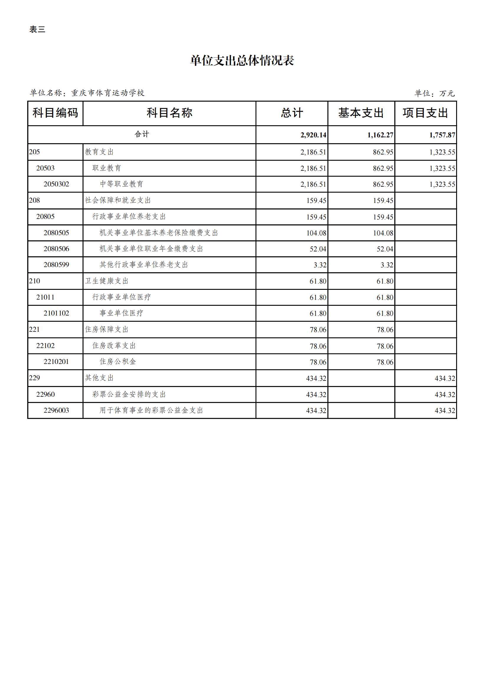 262005-重庆市体育运动学校_09.png 比分直播即时比分