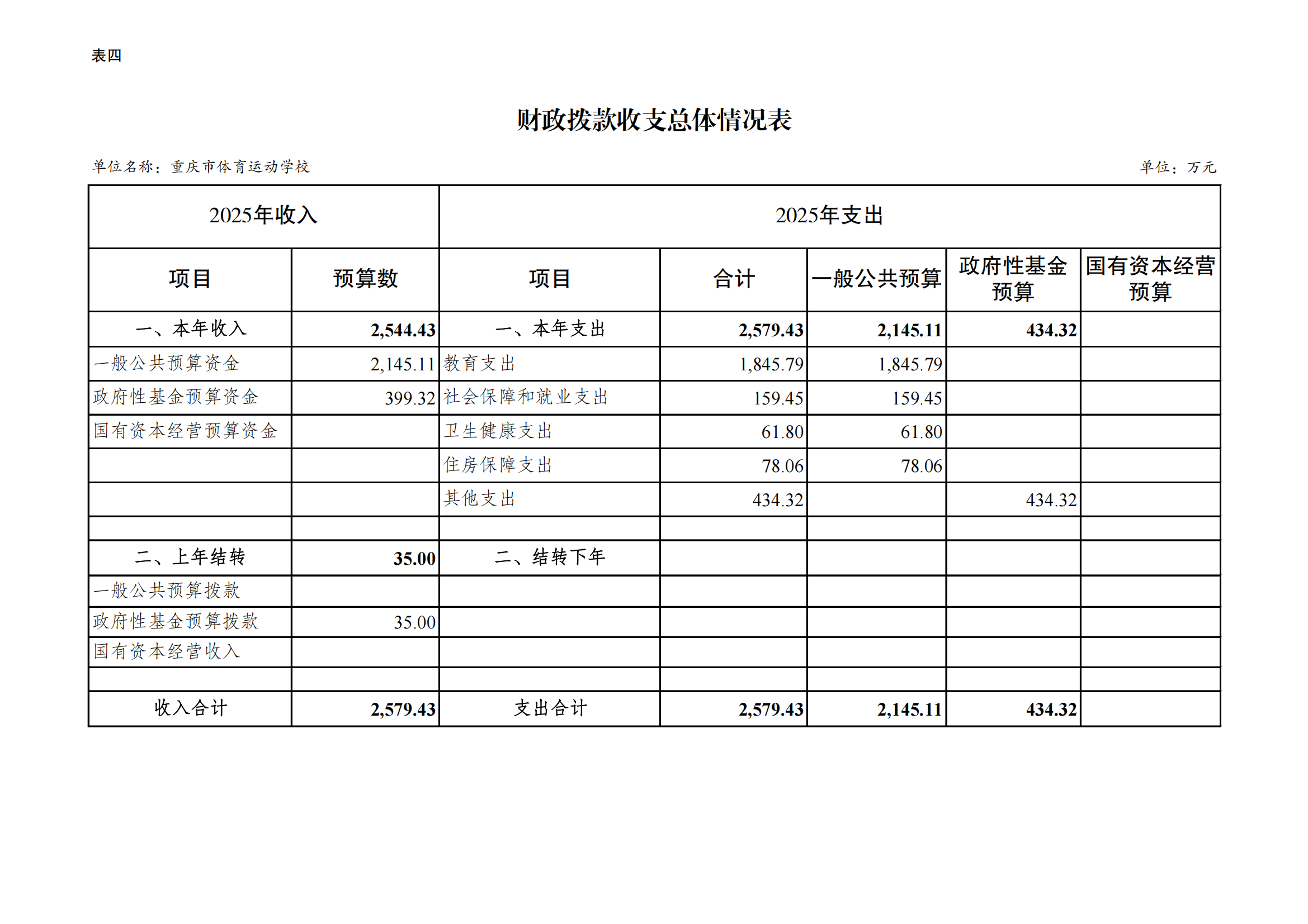 262005-重庆市体育运动学校_10.png 比分直播即时比分