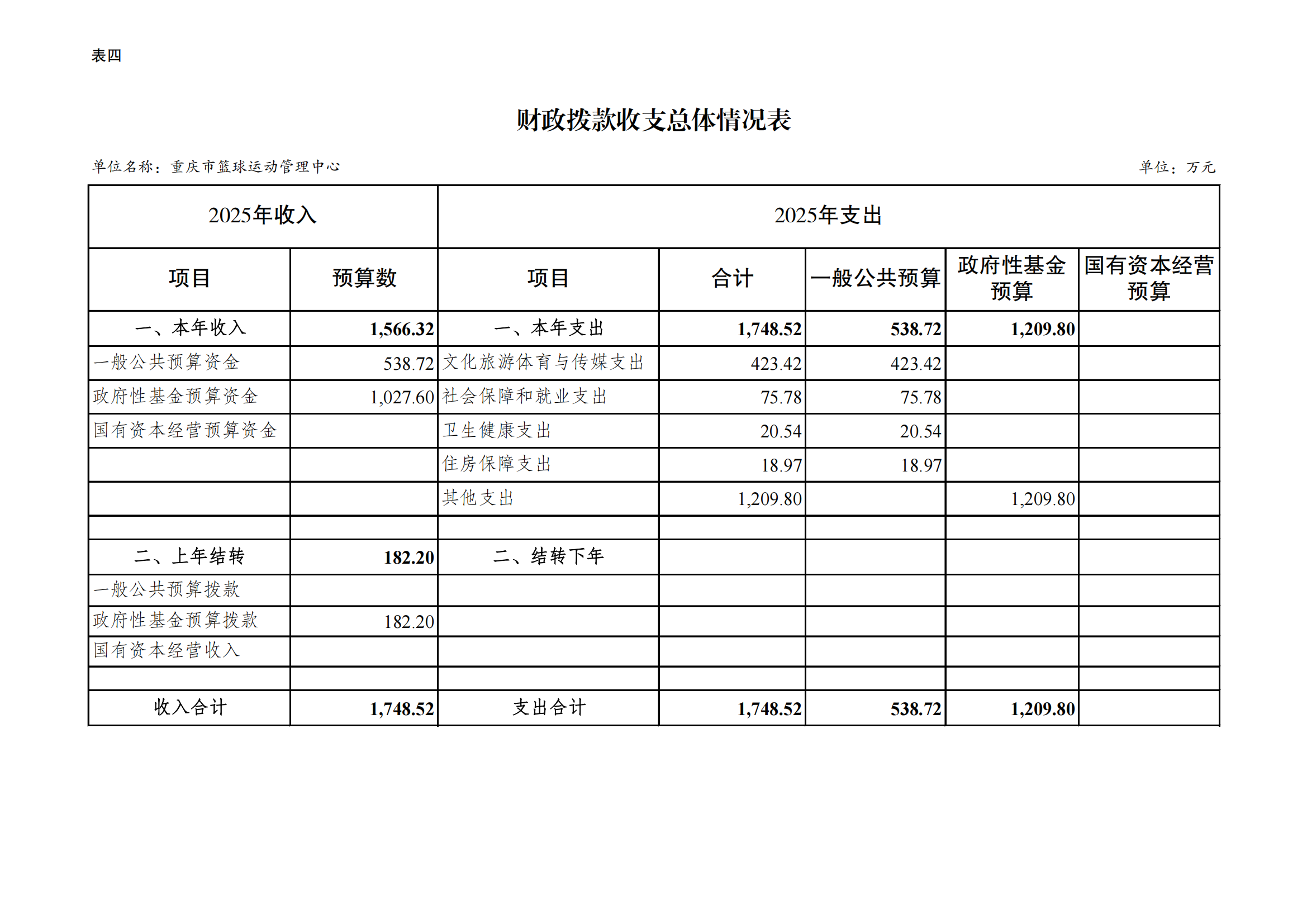 262004-重庆市篮球运动管理中心_10.png 比分直播即时比分