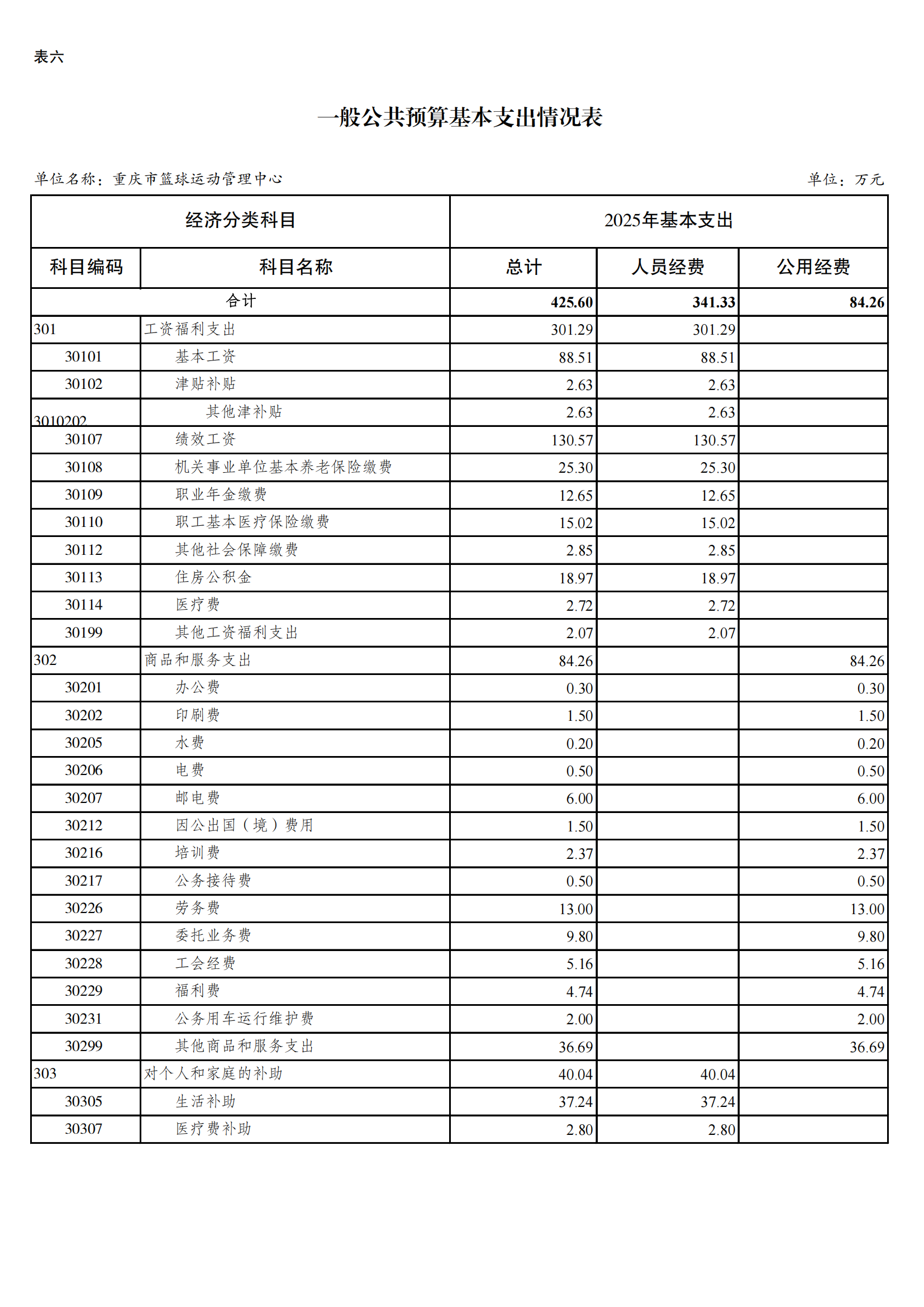 262004-重庆市篮球运动管理中心_12.png 比分直播即时比分