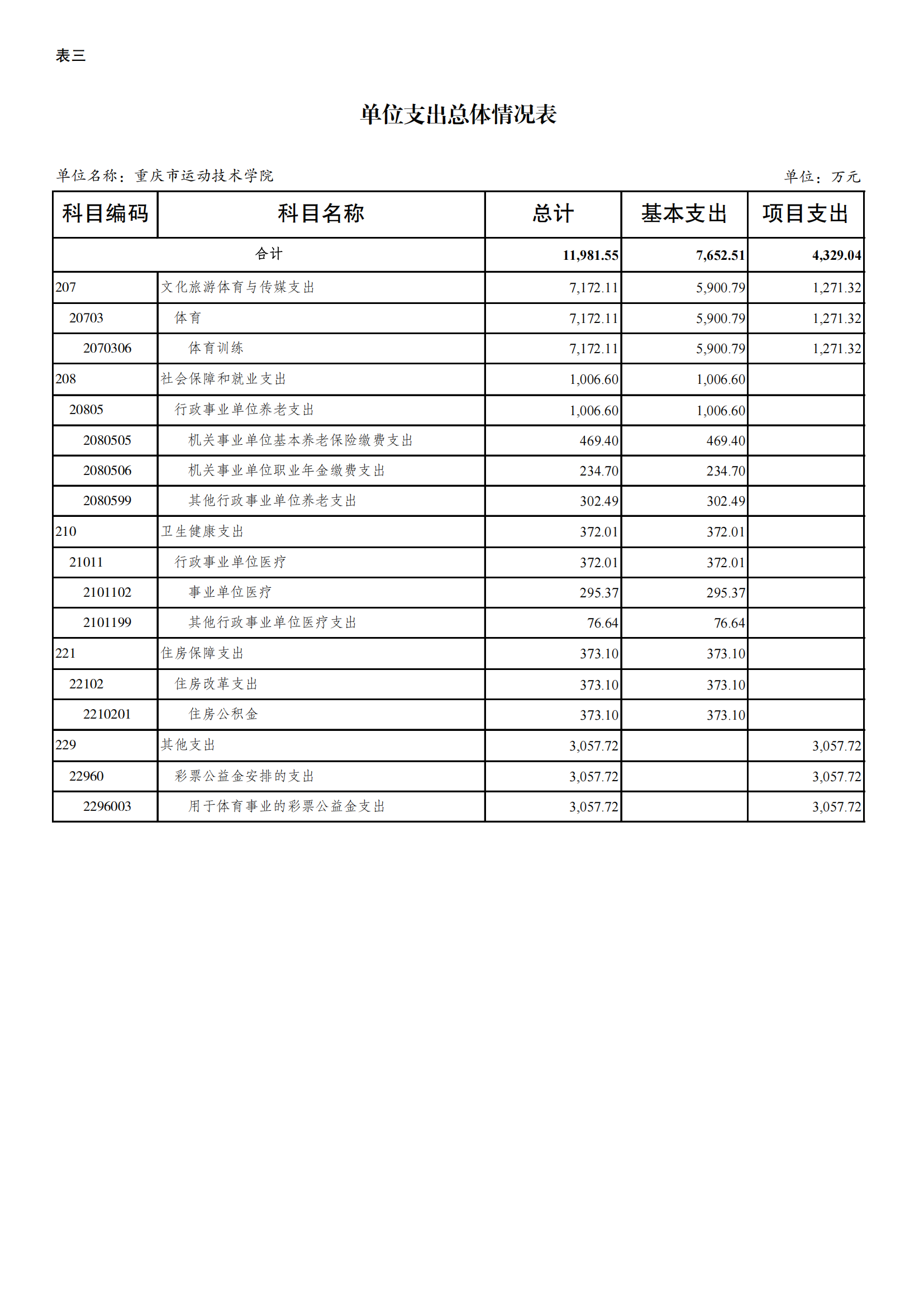 262003-重庆市运动技术学院_09.png 比分直播即时比分
