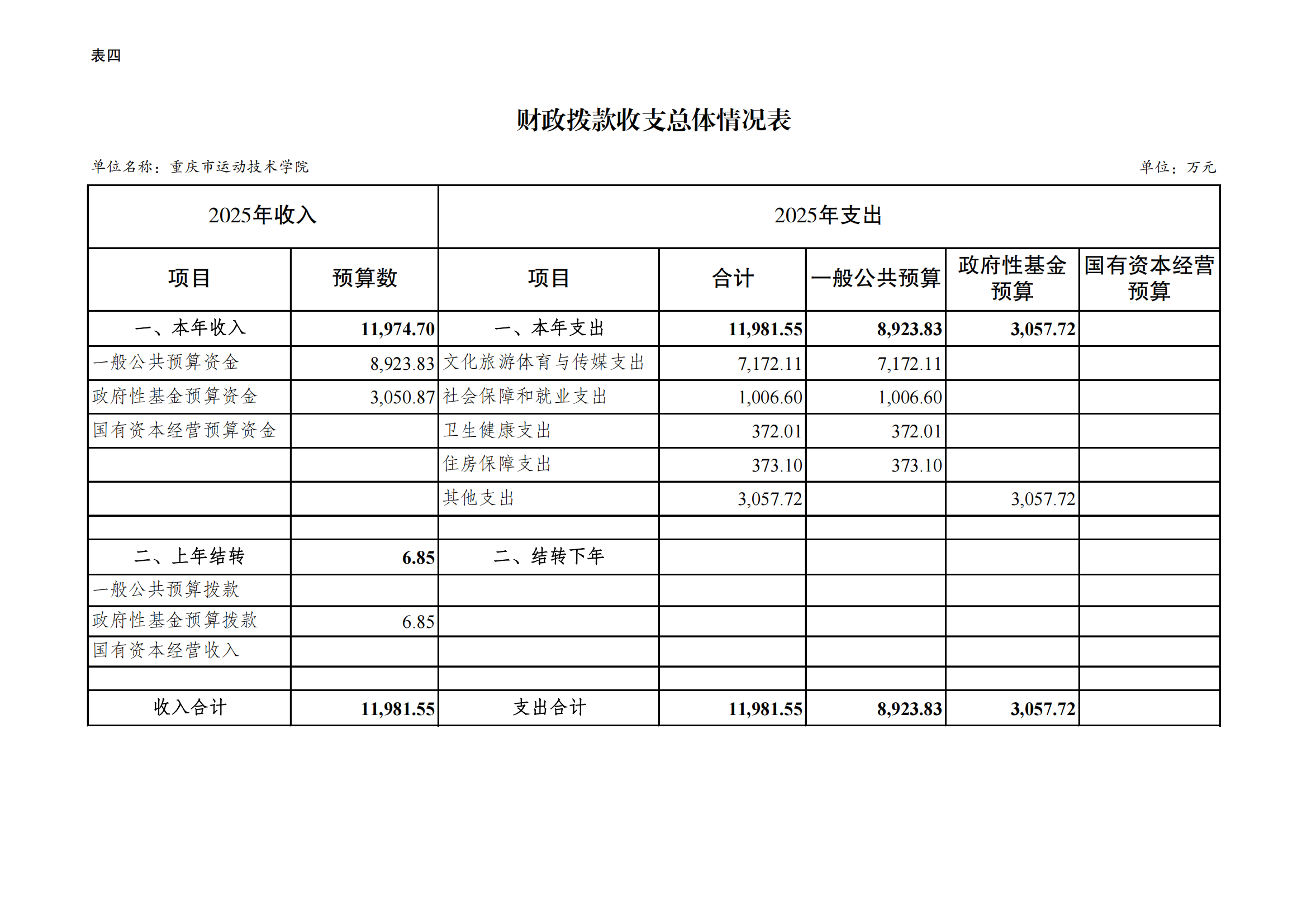 262003-重庆市运动技术学院_10.png 比分直播即时比分