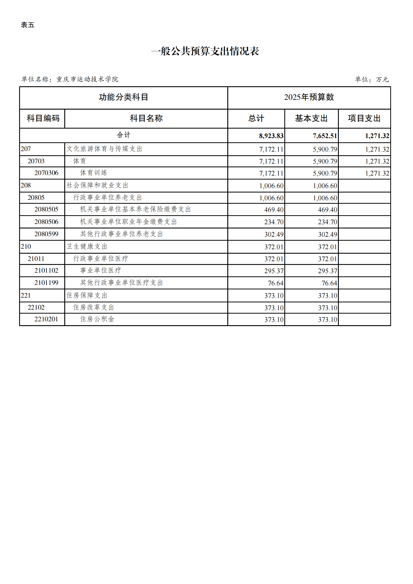 262003-重庆市运动技术学院_11.png 比分直播即时比分