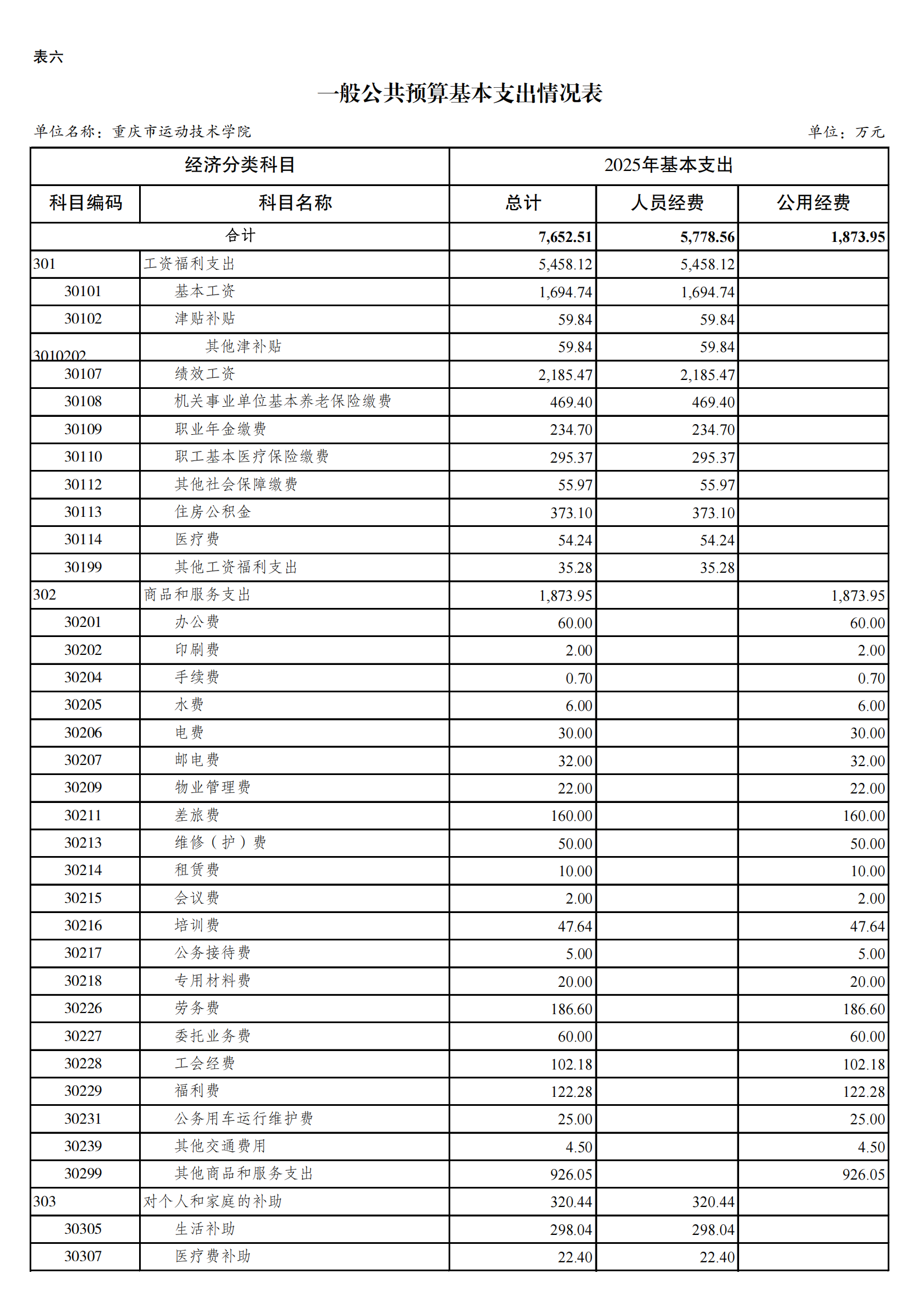 262003-重庆市运动技术学院_12.png 比分直播即时比分