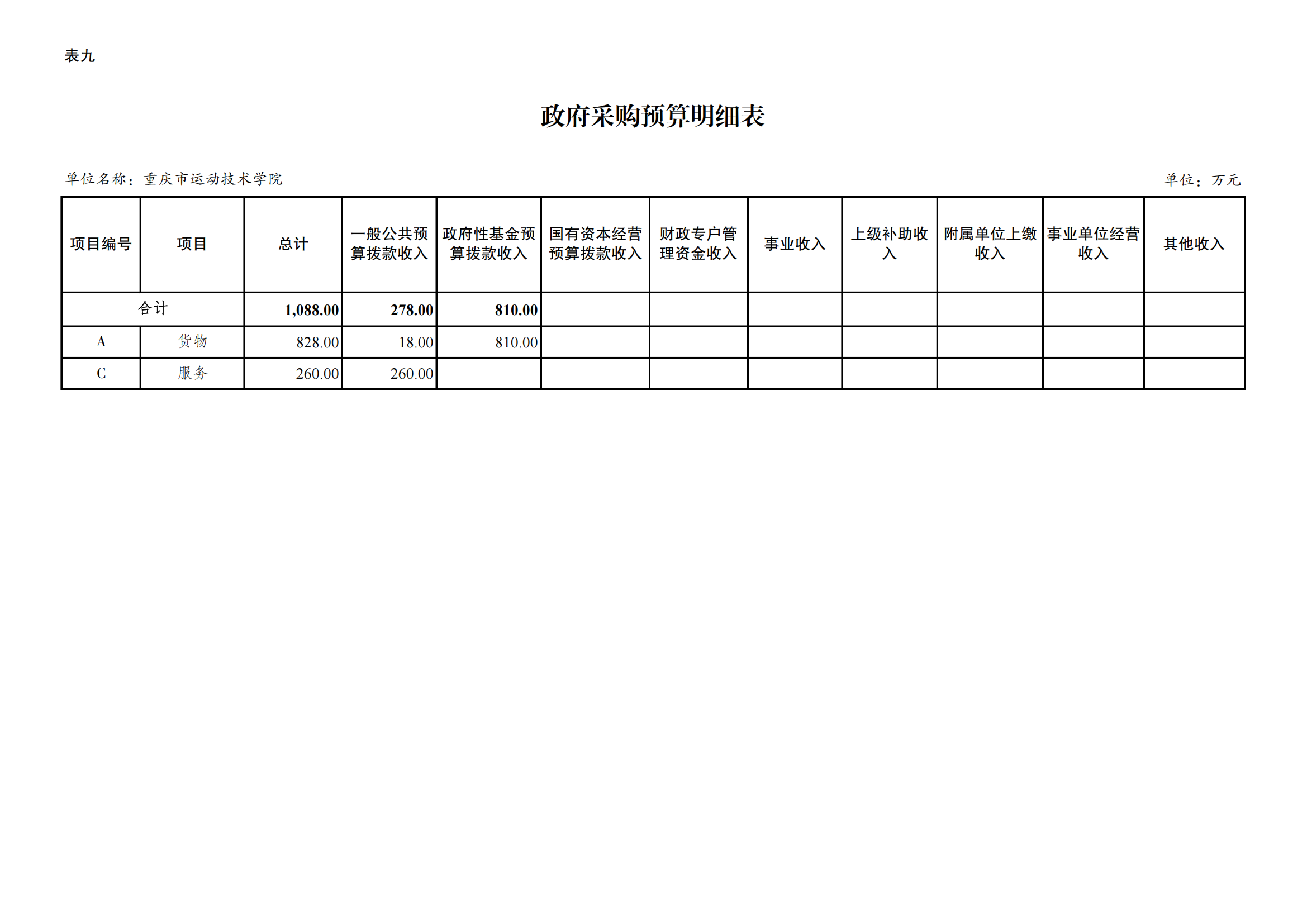 262003-重庆市运动技术学院_15.png 比分直播即时比分
