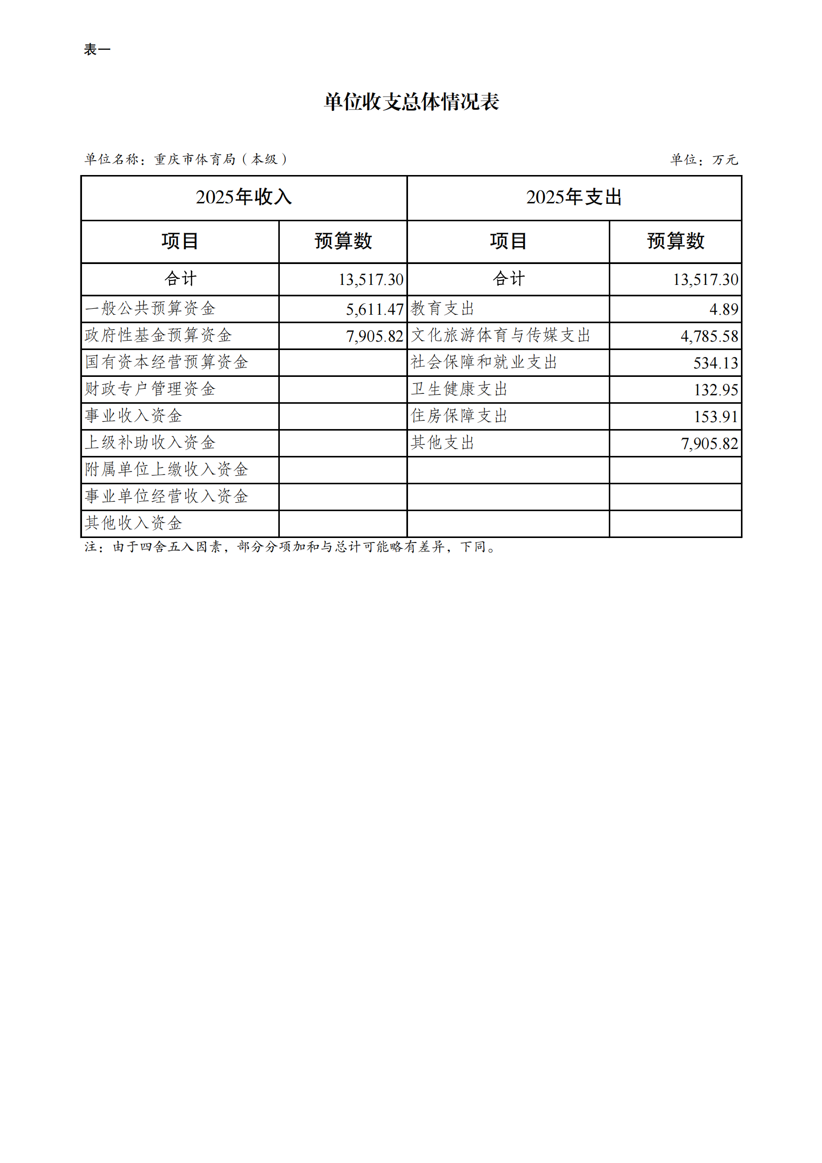 262001-比分直播即时比分
(本级)_09.png 比分直播即时比分