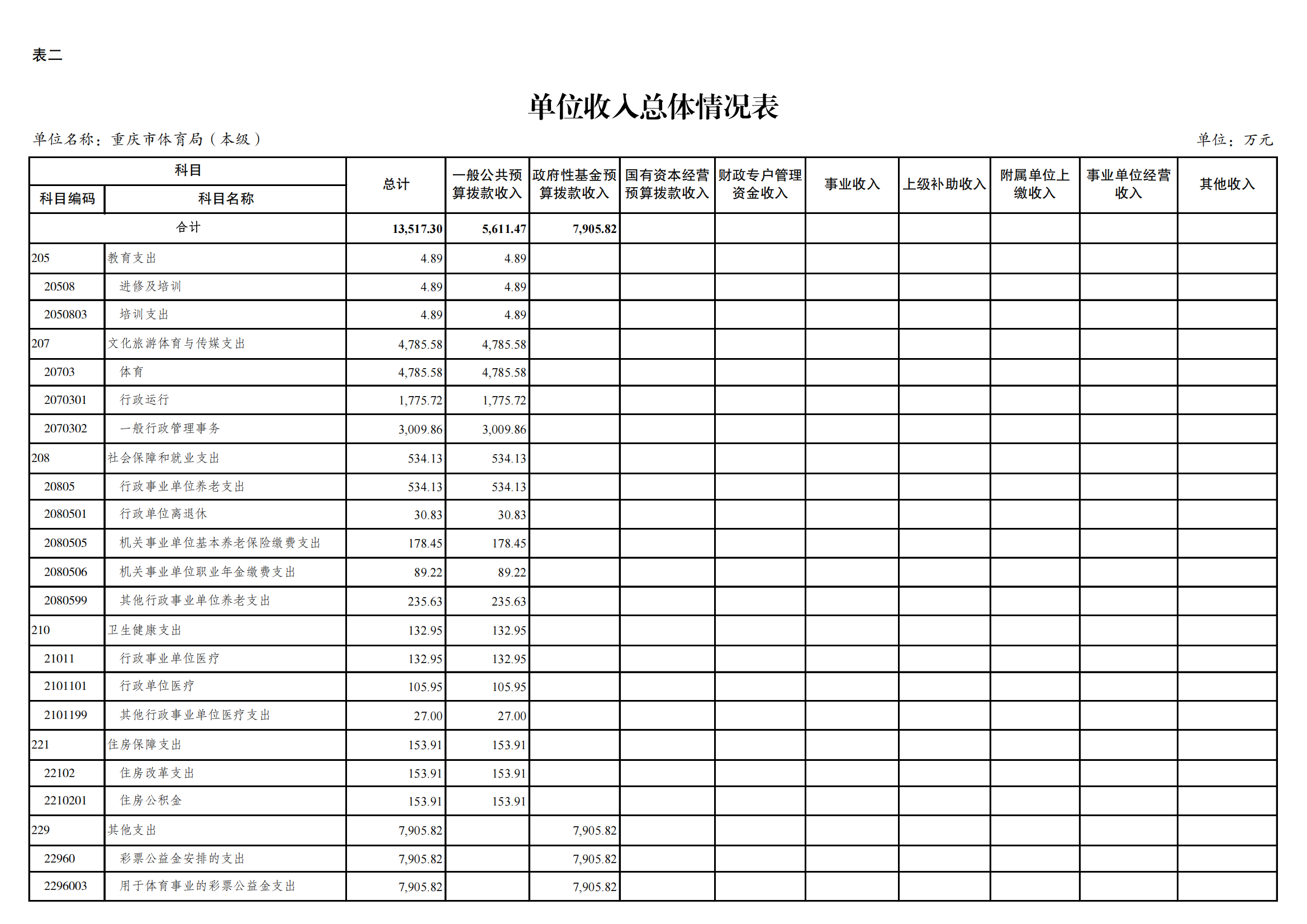 262001-比分直播即时比分
(本级)_10.png 比分直播即时比分