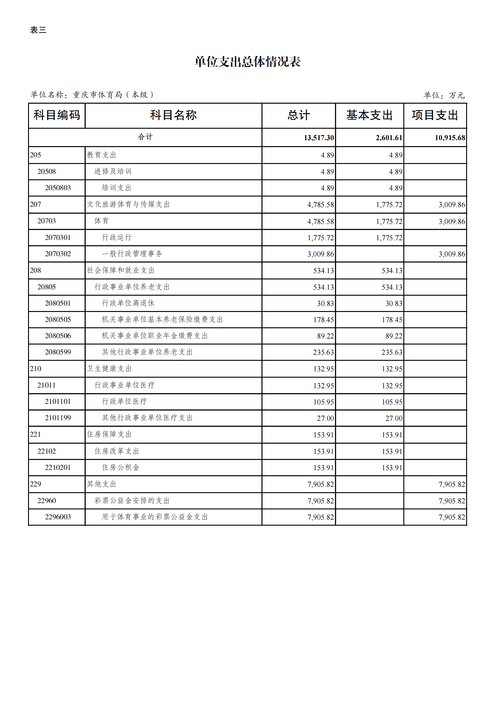 262001-比分直播即时比分
(本级)_11.png 比分直播即时比分