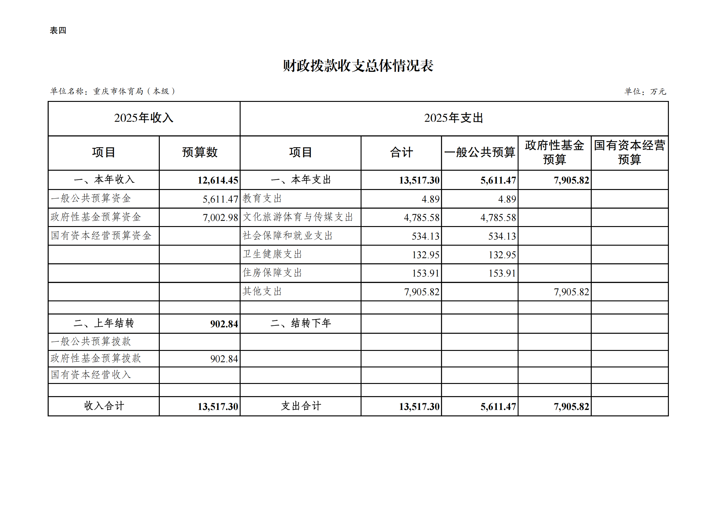 262001-比分直播即时比分
(本级)_12.png 比分直播即时比分