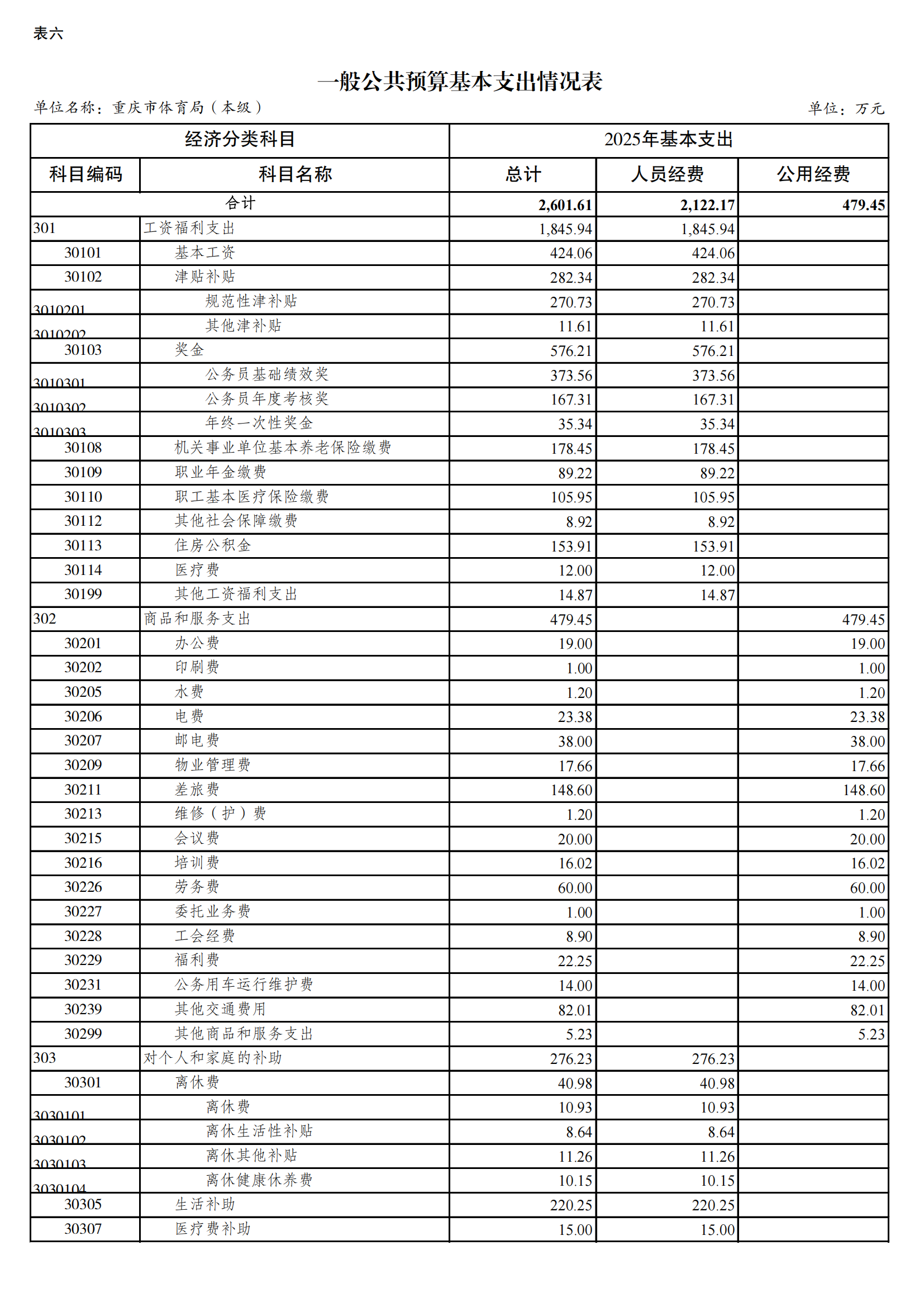 262001-比分直播即时比分
(本级)_14.png 比分直播即时比分