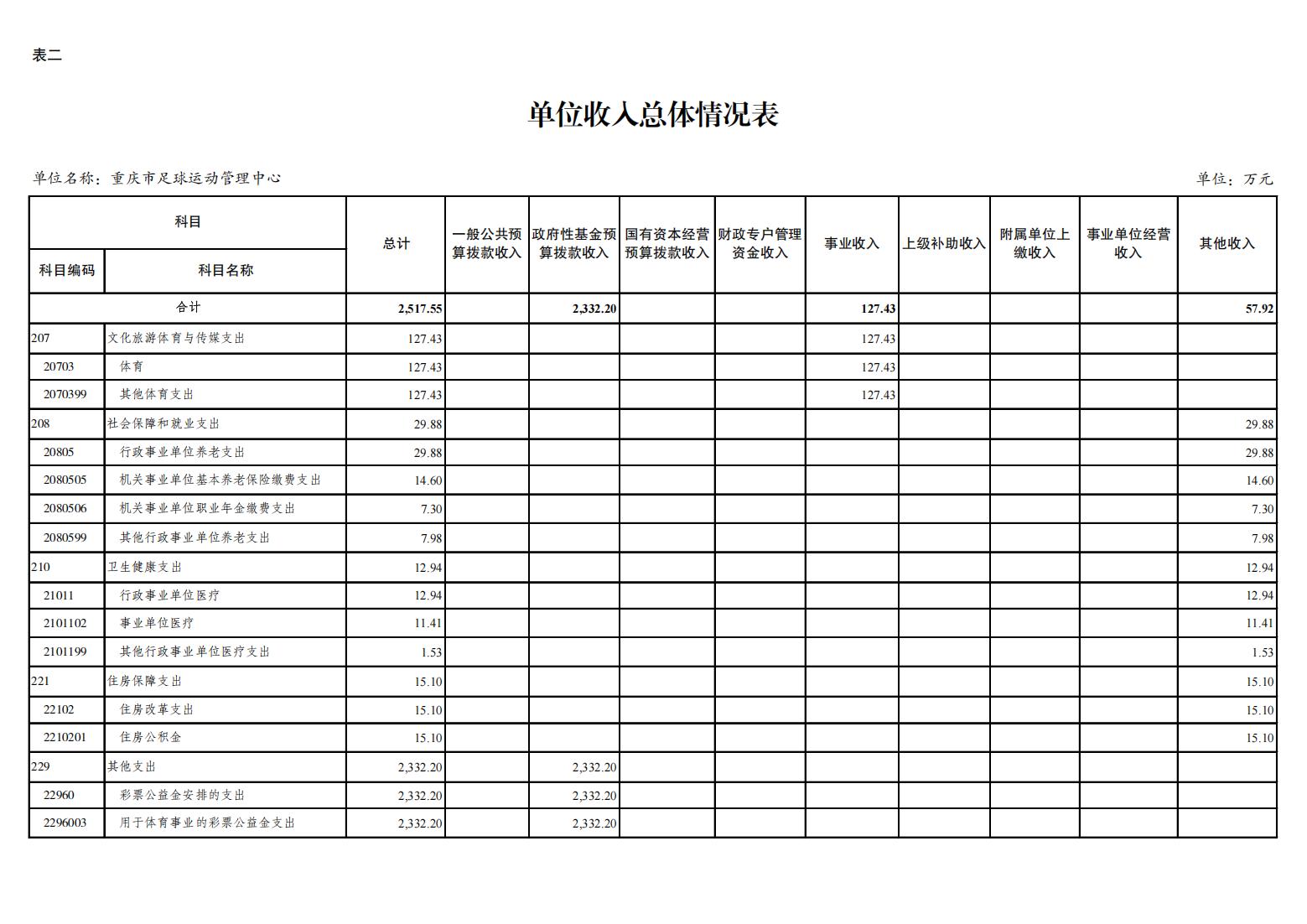 262023-重庆市足球运动管理中心_08.jpg 比分直播即时比分