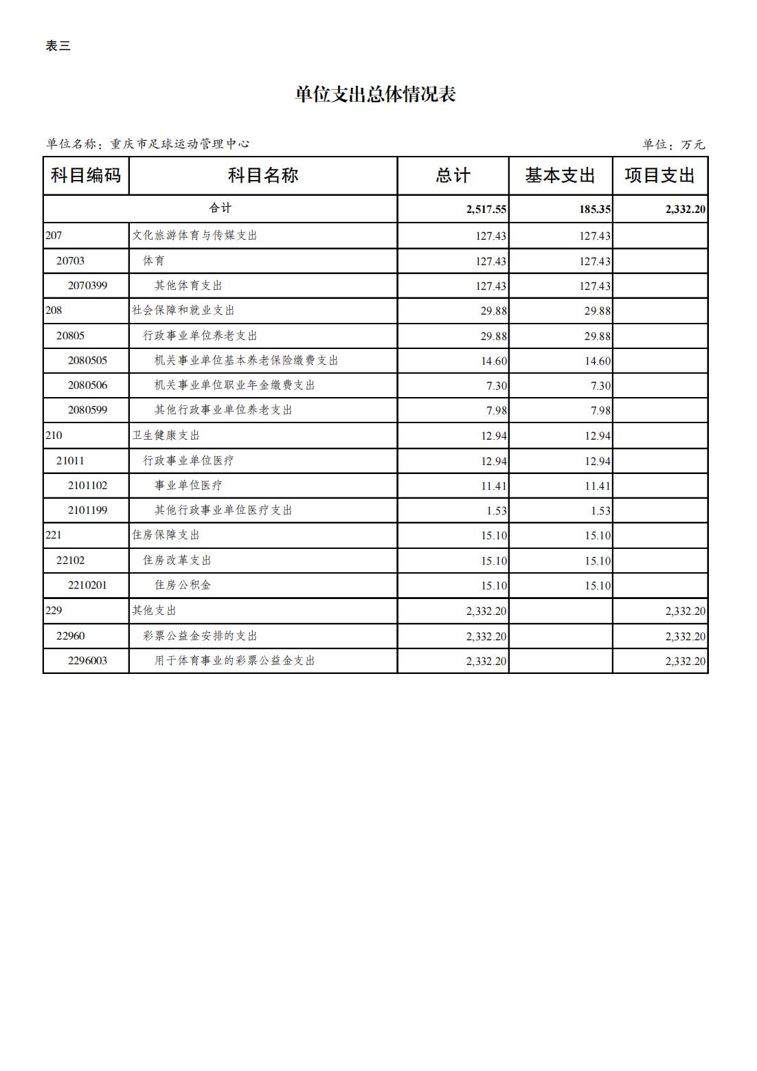 262023-重庆市足球运动管理中心_09.jpg 比分直播即时比分