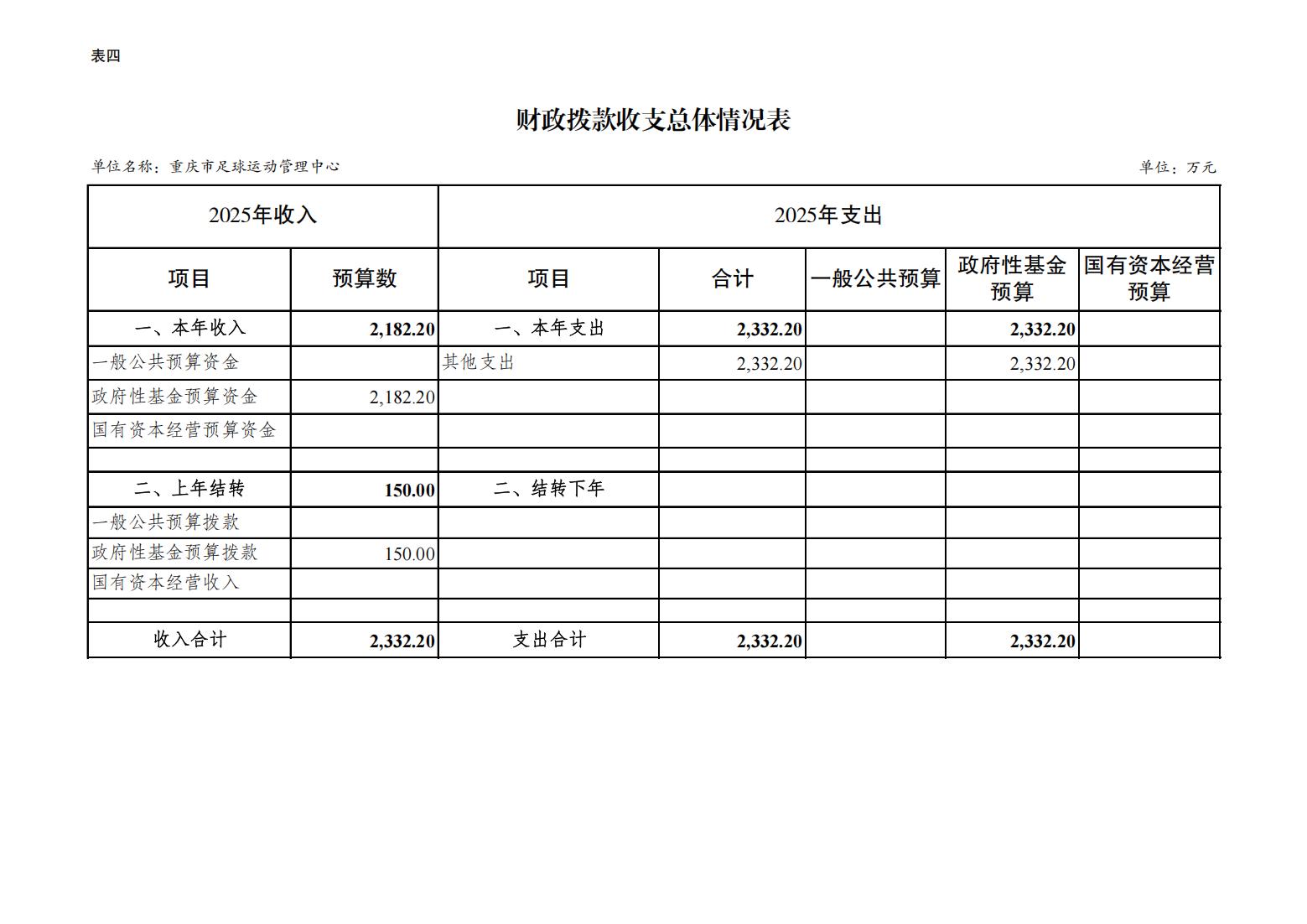 262023-重庆市足球运动管理中心_10.jpg 比分直播即时比分