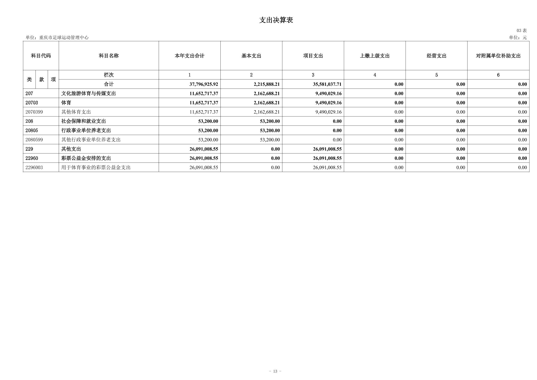 202509012828b2f3_12.jpg 比分直播即时比分