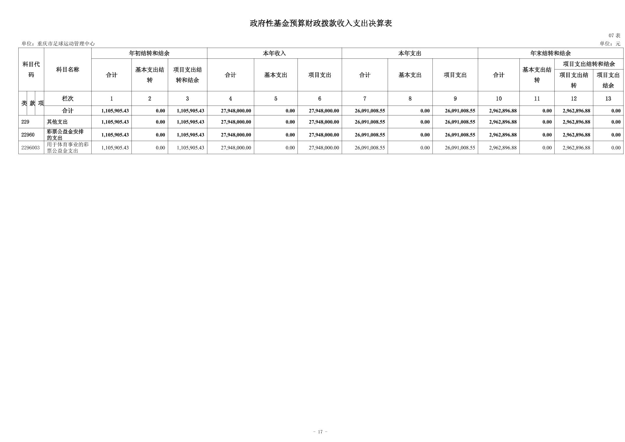 202509012828b2f3_16.jpg 比分直播即时比分