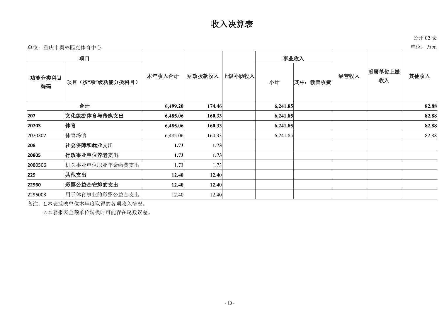 202509019416c930_12.jpg 比分直播即时比分