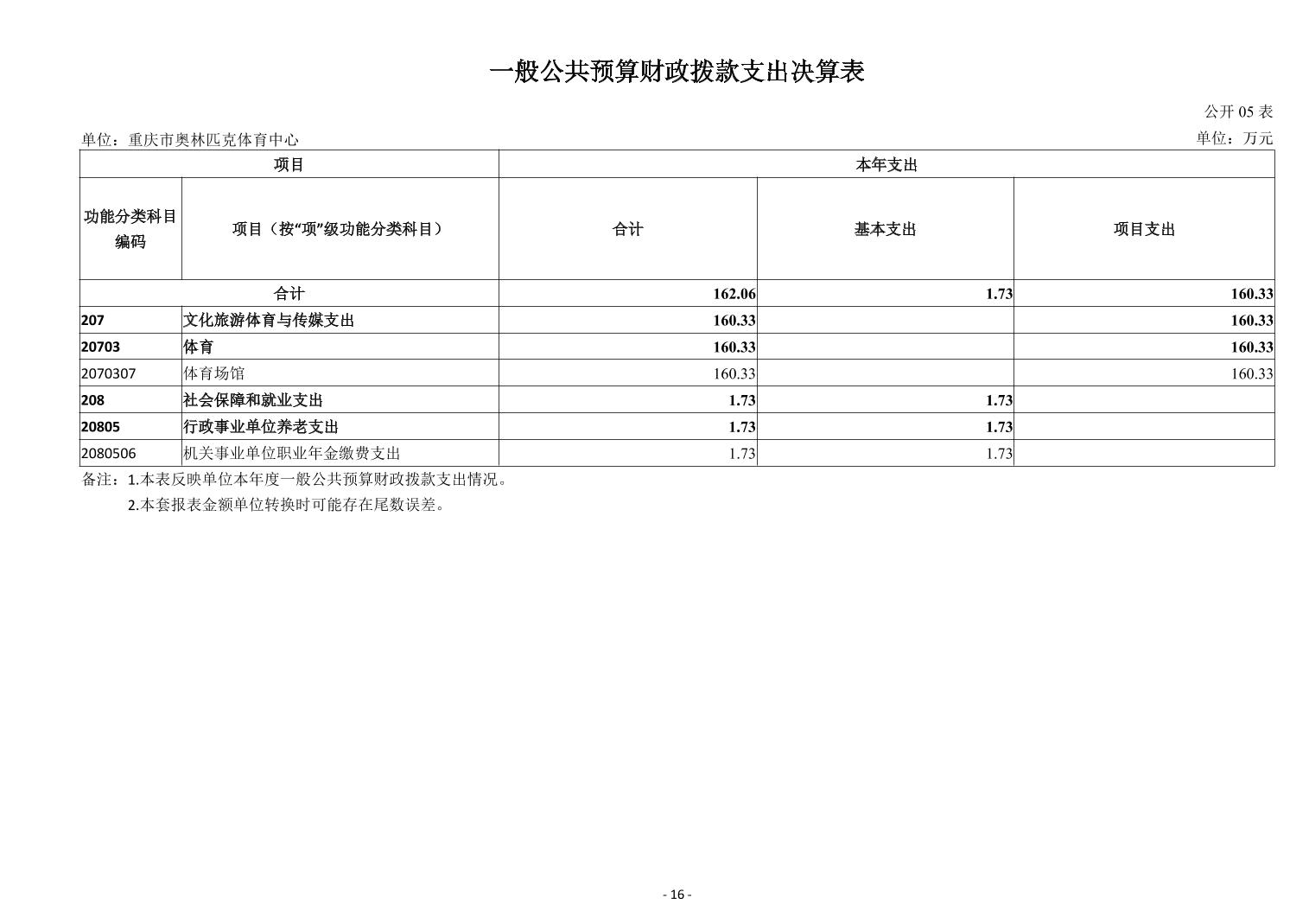 202509019416c930_15.jpg 比分直播即时比分