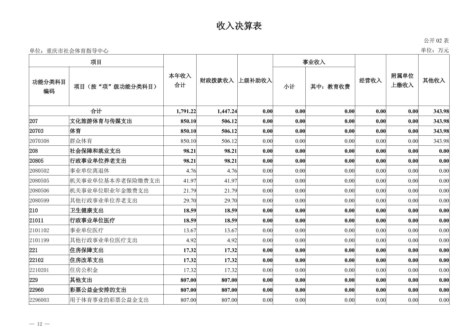 20250901366d6167_11.jpg 比分直播即时比分