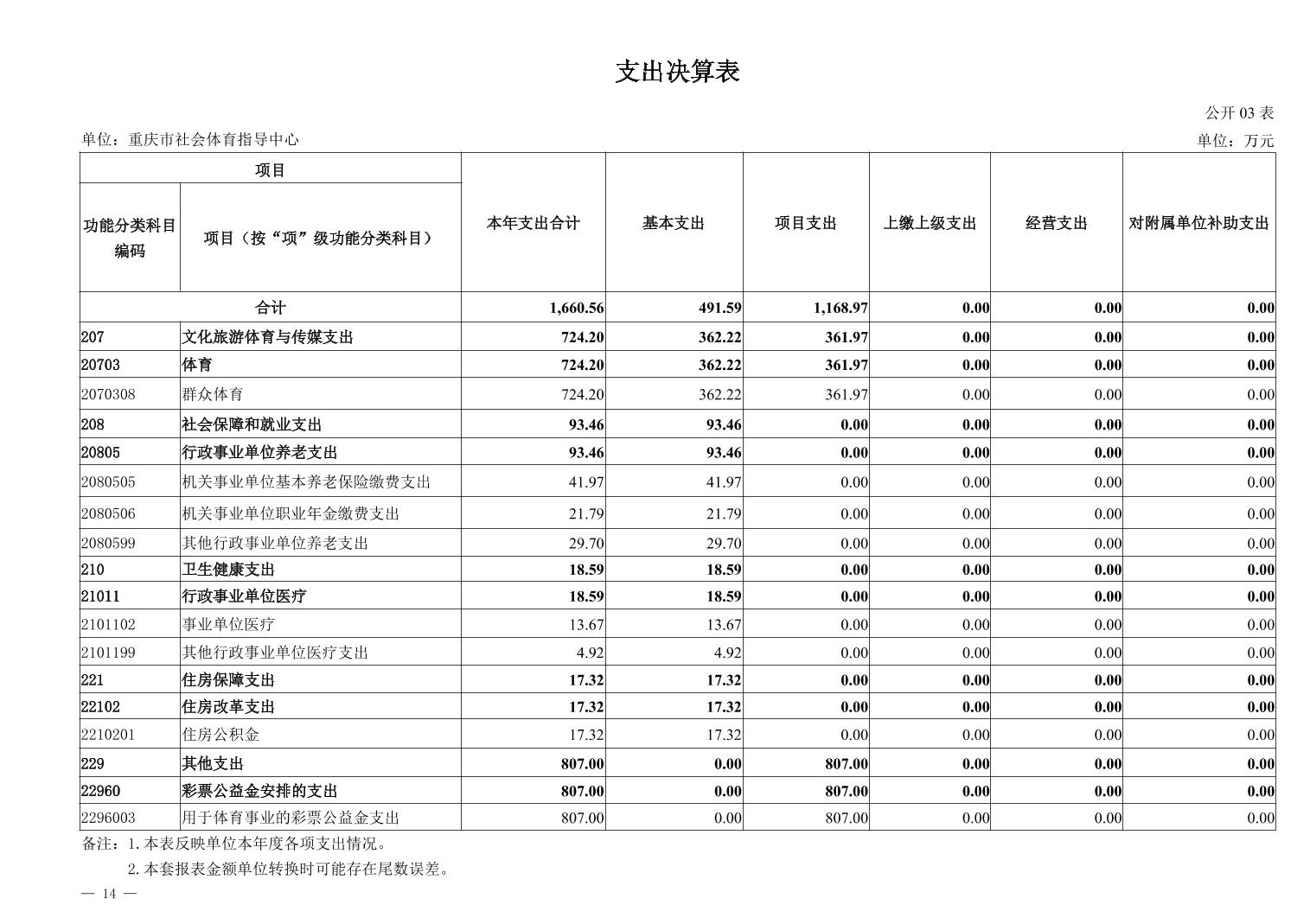 20250901366d6167_13.jpg 比分直播即时比分