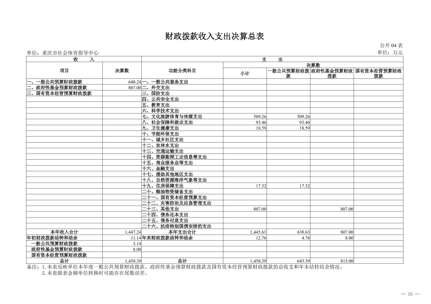 20250901366d6167_14.jpg 比分直播即时比分