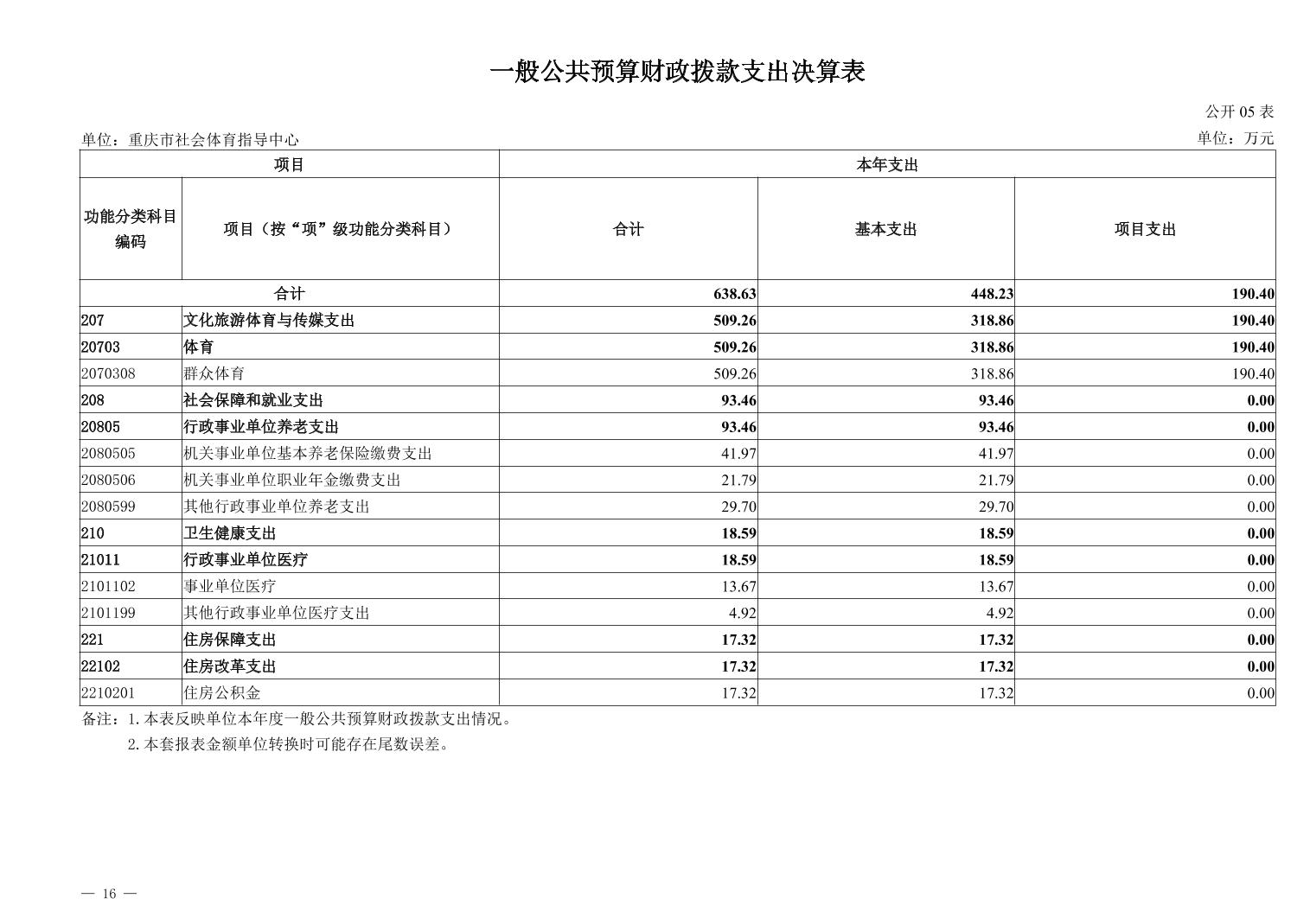 20250901366d6167_15.jpg 比分直播即时比分