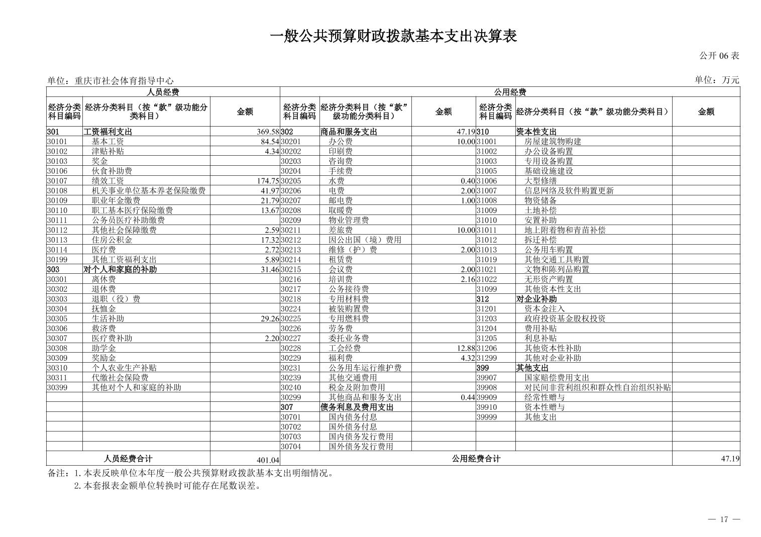 20250901366d6167_16.jpg 比分直播即时比分