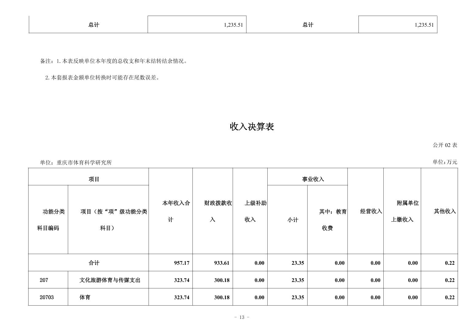 20250901986a6afe_12.jpg 比分直播即时比分