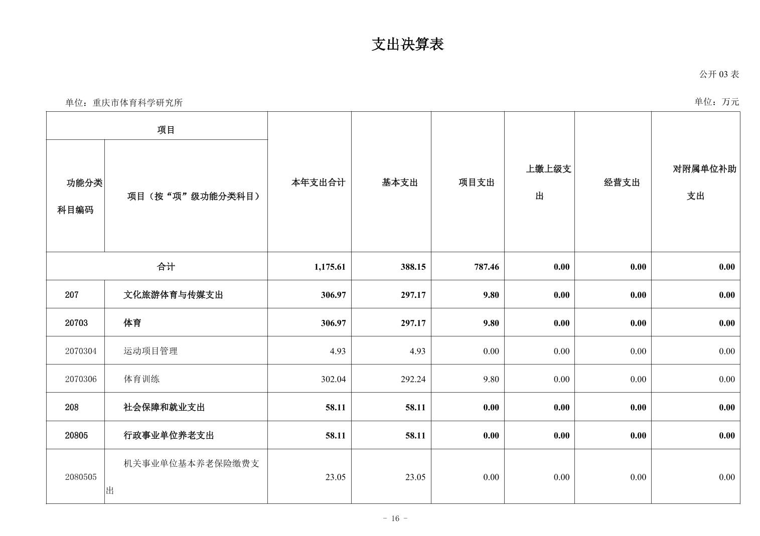 20250901986a6afe_15.jpg 比分直播即时比分
